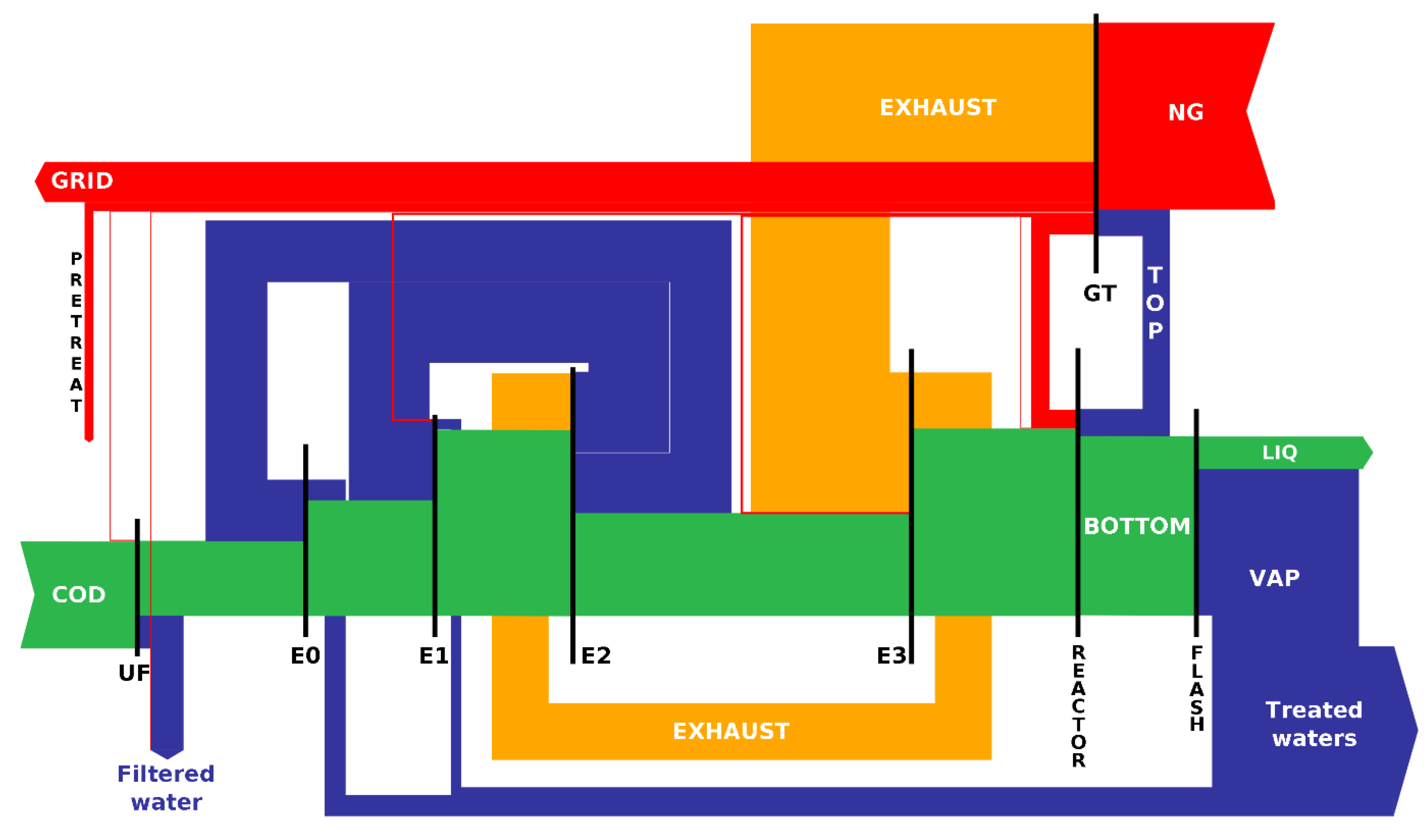 Processes 09 01237 g004 Processes 09 01237 g004