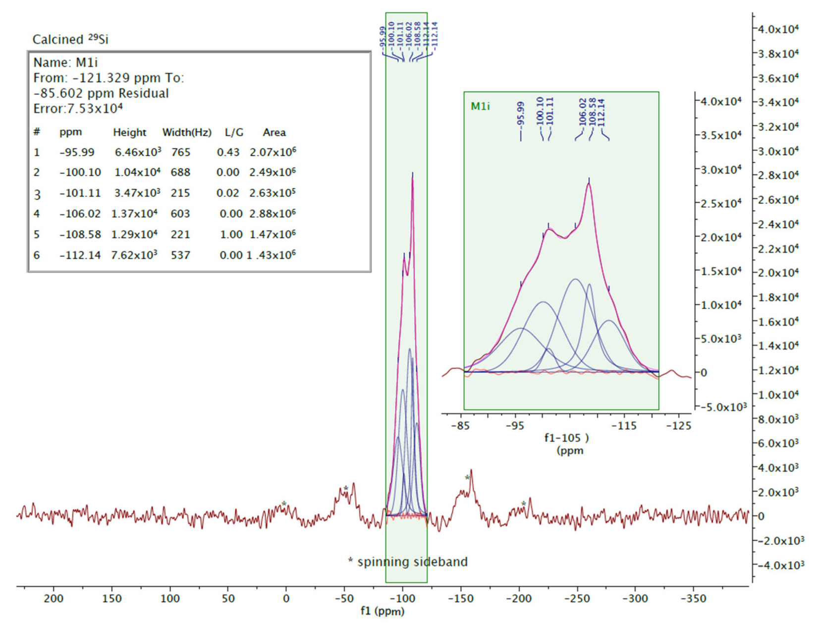 Processes 09 01238 g011 550