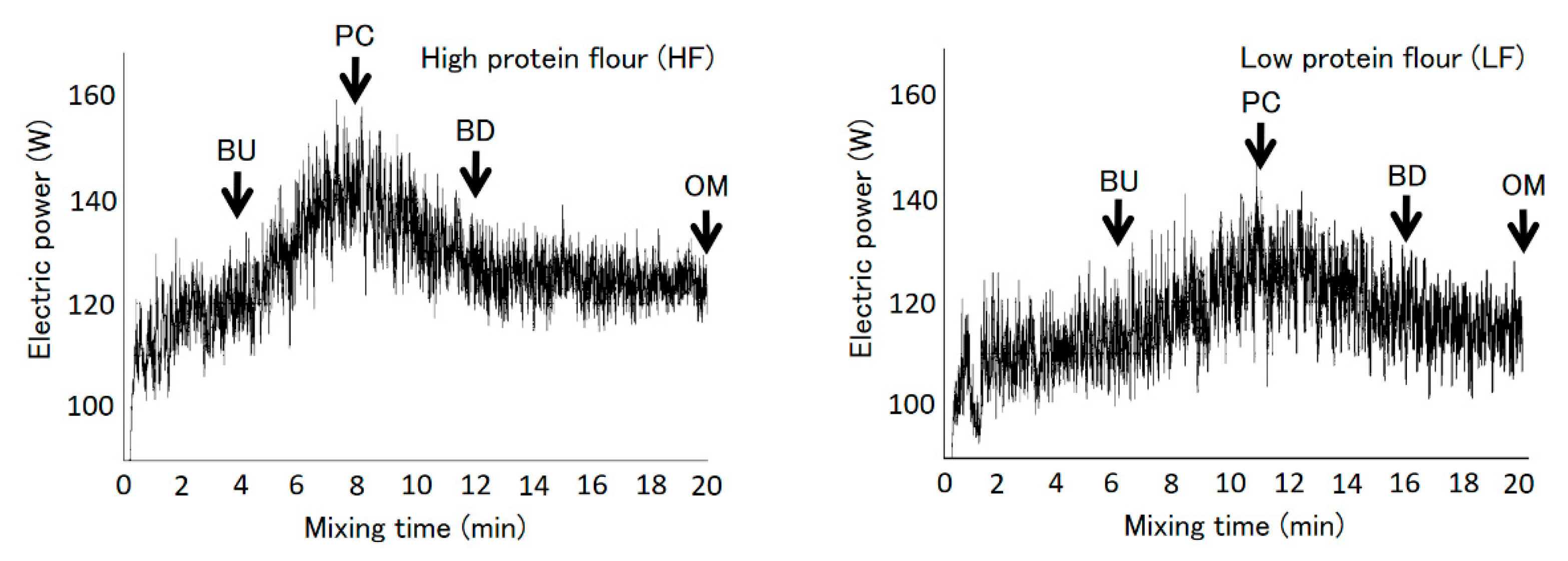 Processes 09 01244 g001