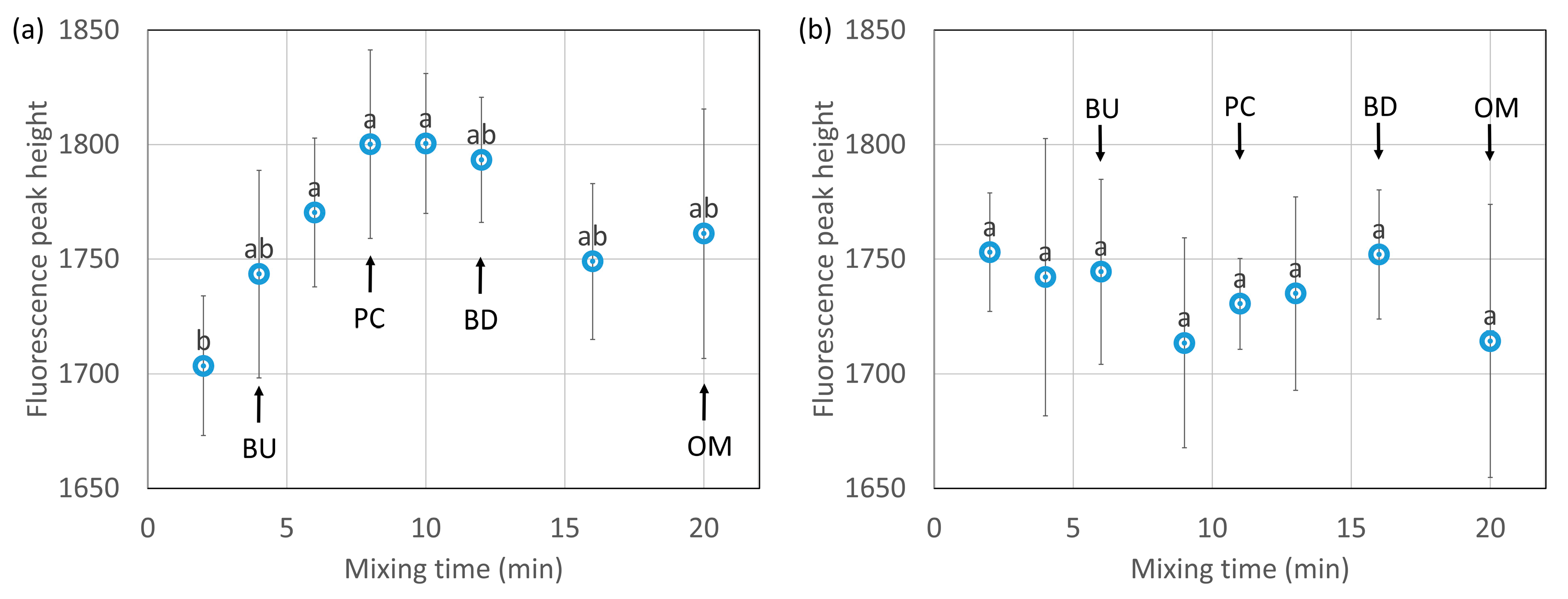Processes 09 01244 g008a