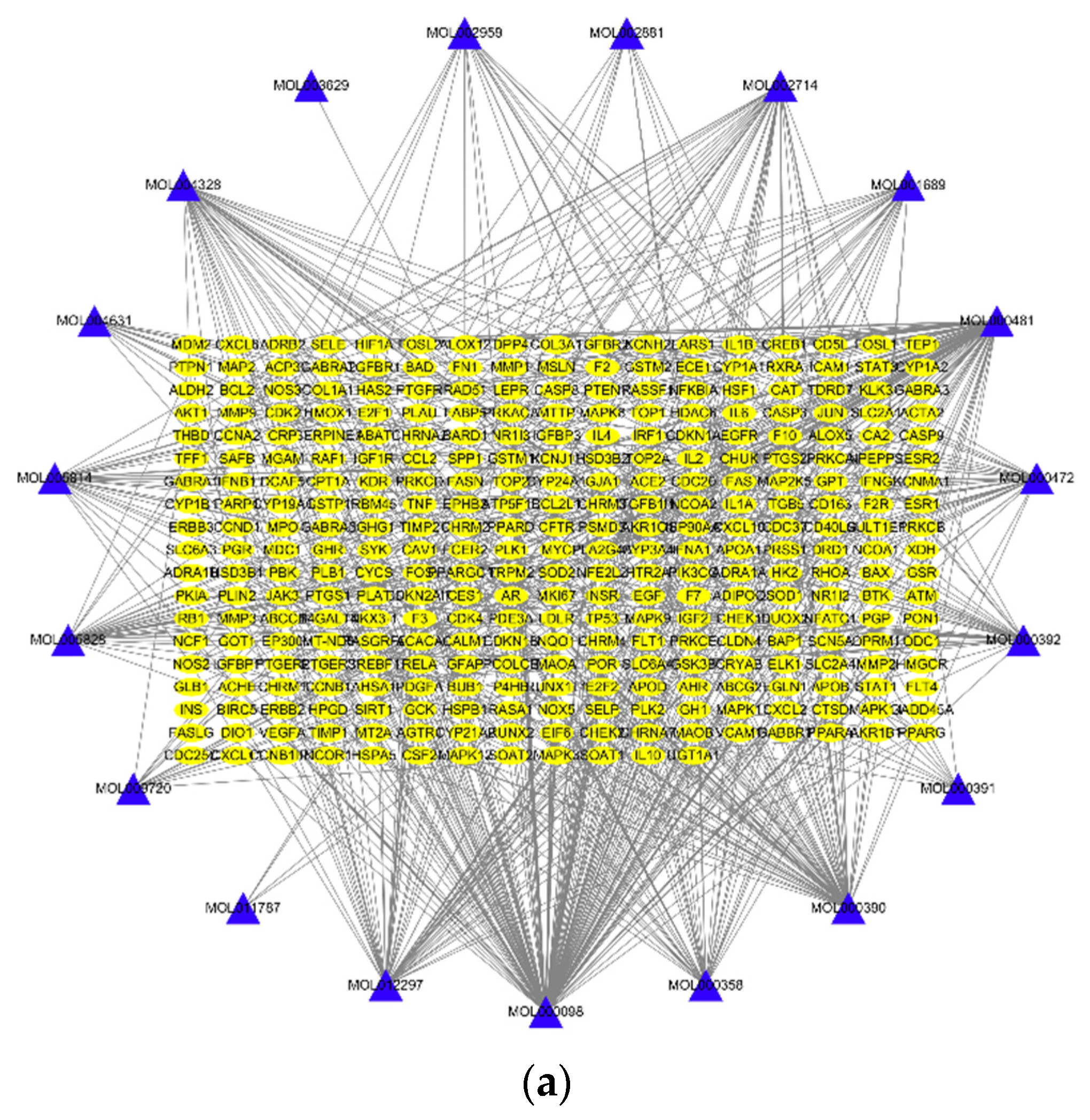 Processes 09 01245 g005a