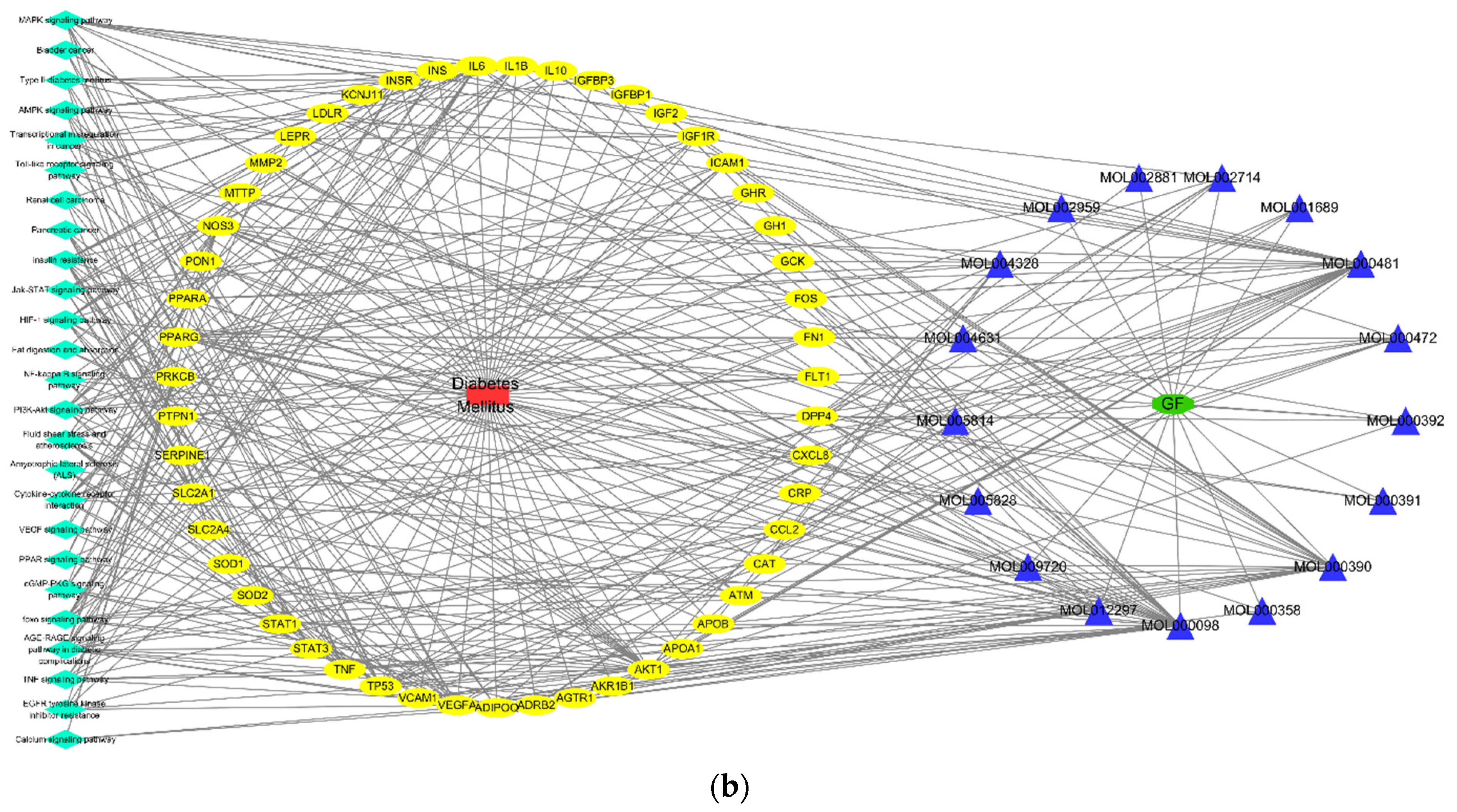 Processes 09 01245 g005b