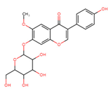Processes 09 01245 i004