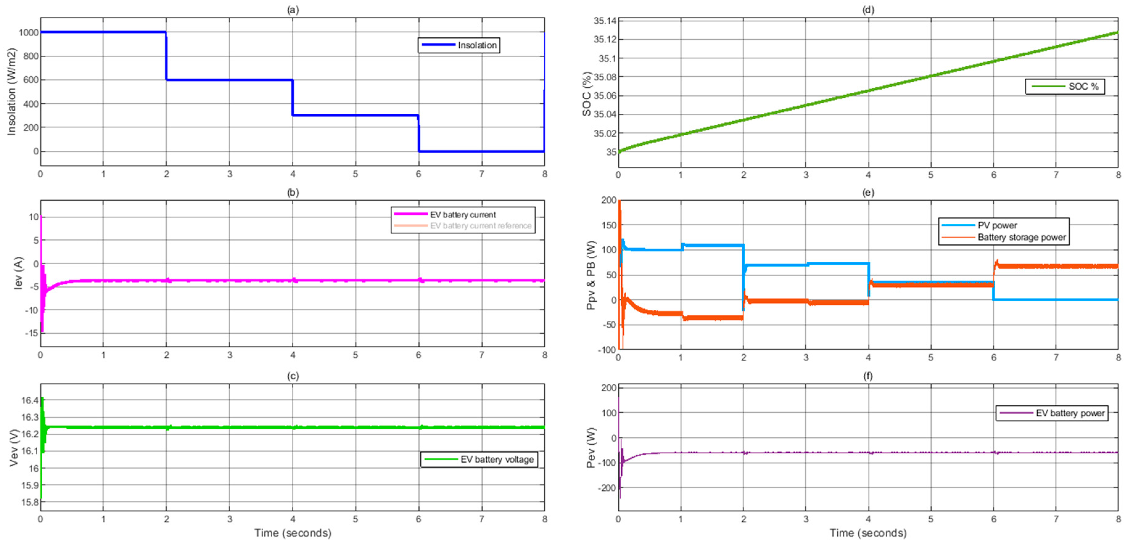 Processes 09 01246 g008 550