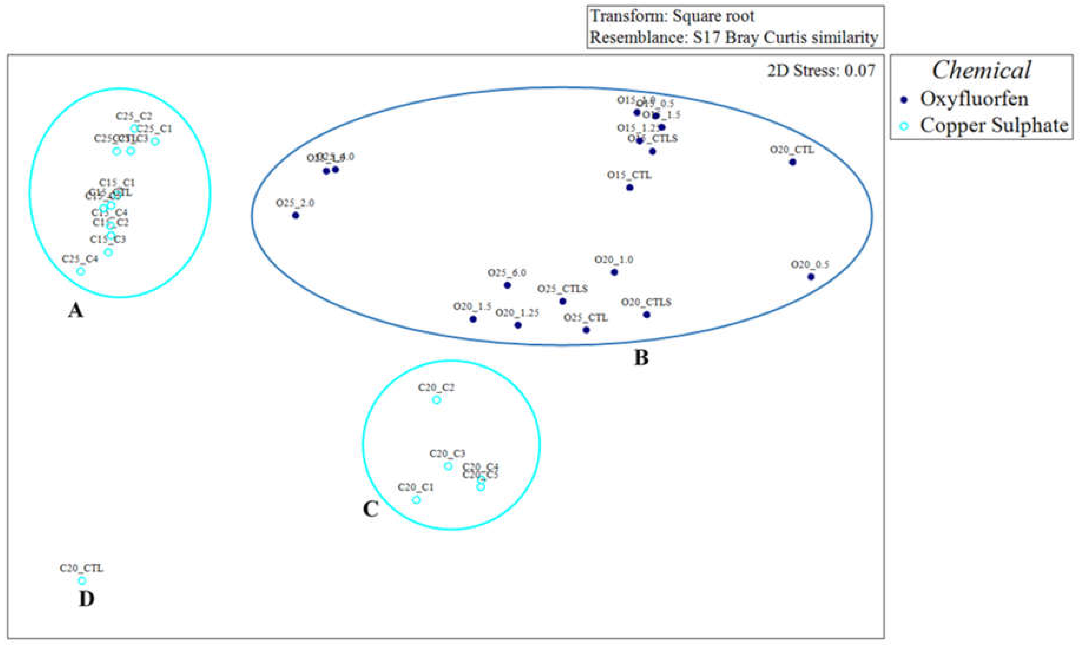 Processes 09 01247 g007 550