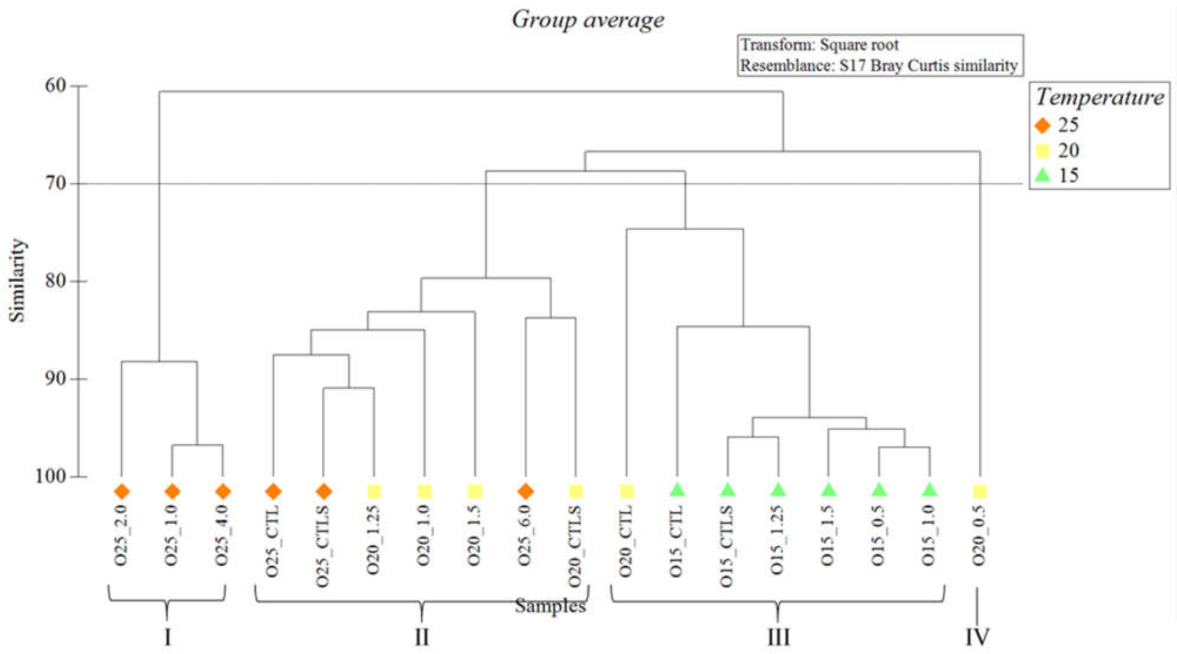 Processes 09 01247 g008 550