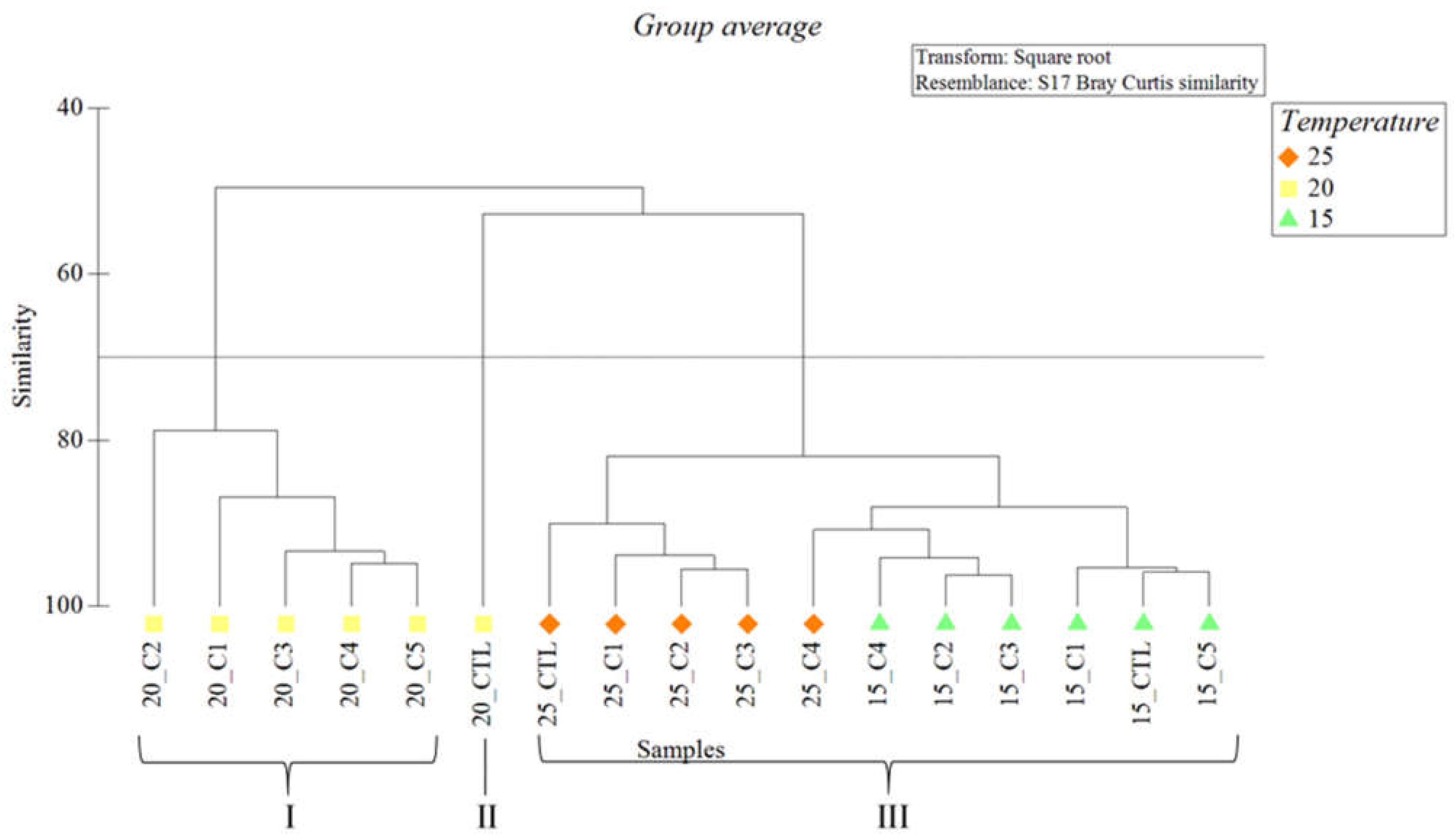 Processes 09 01247 g010 550