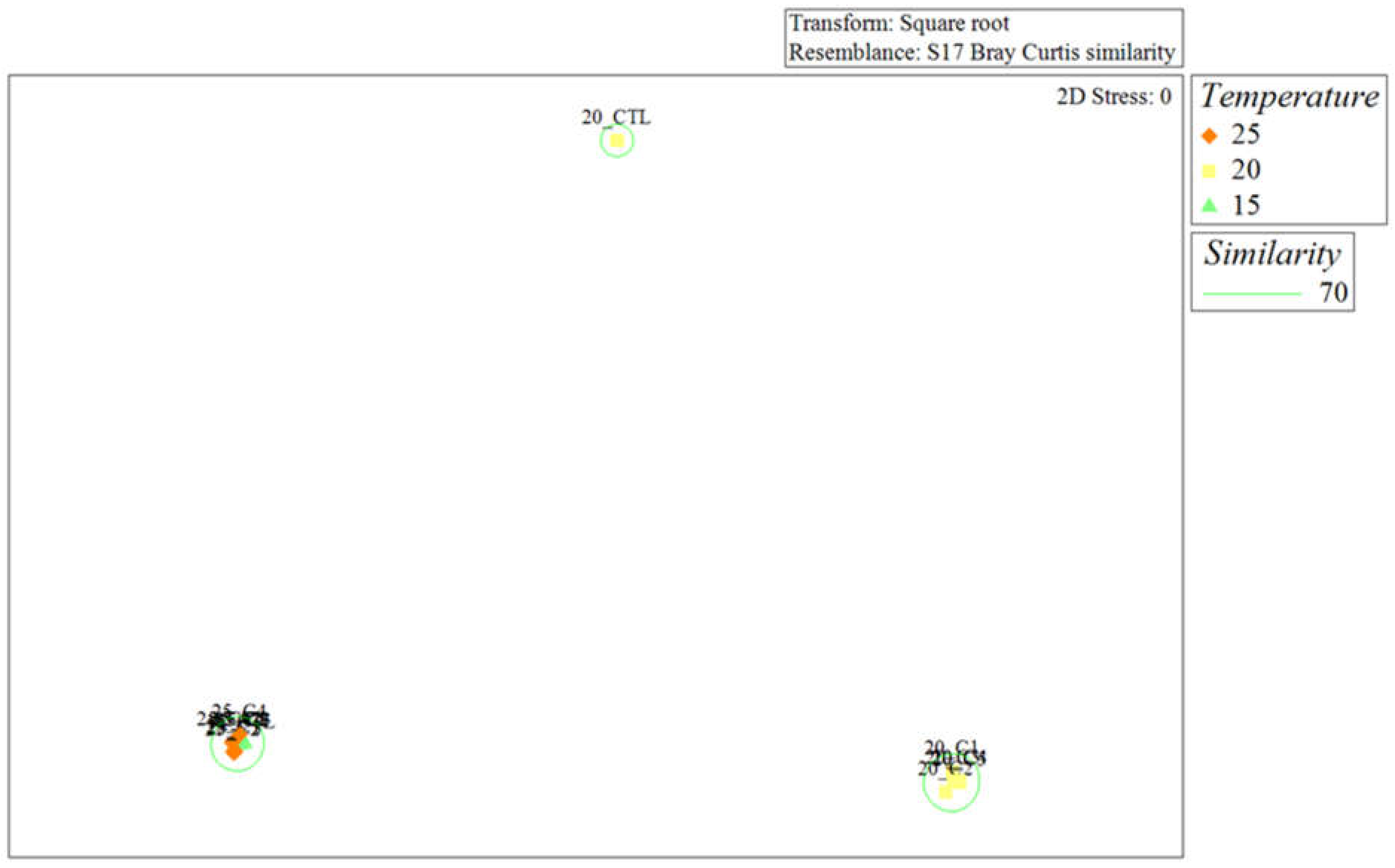 Processes 09 01247 g011 550
