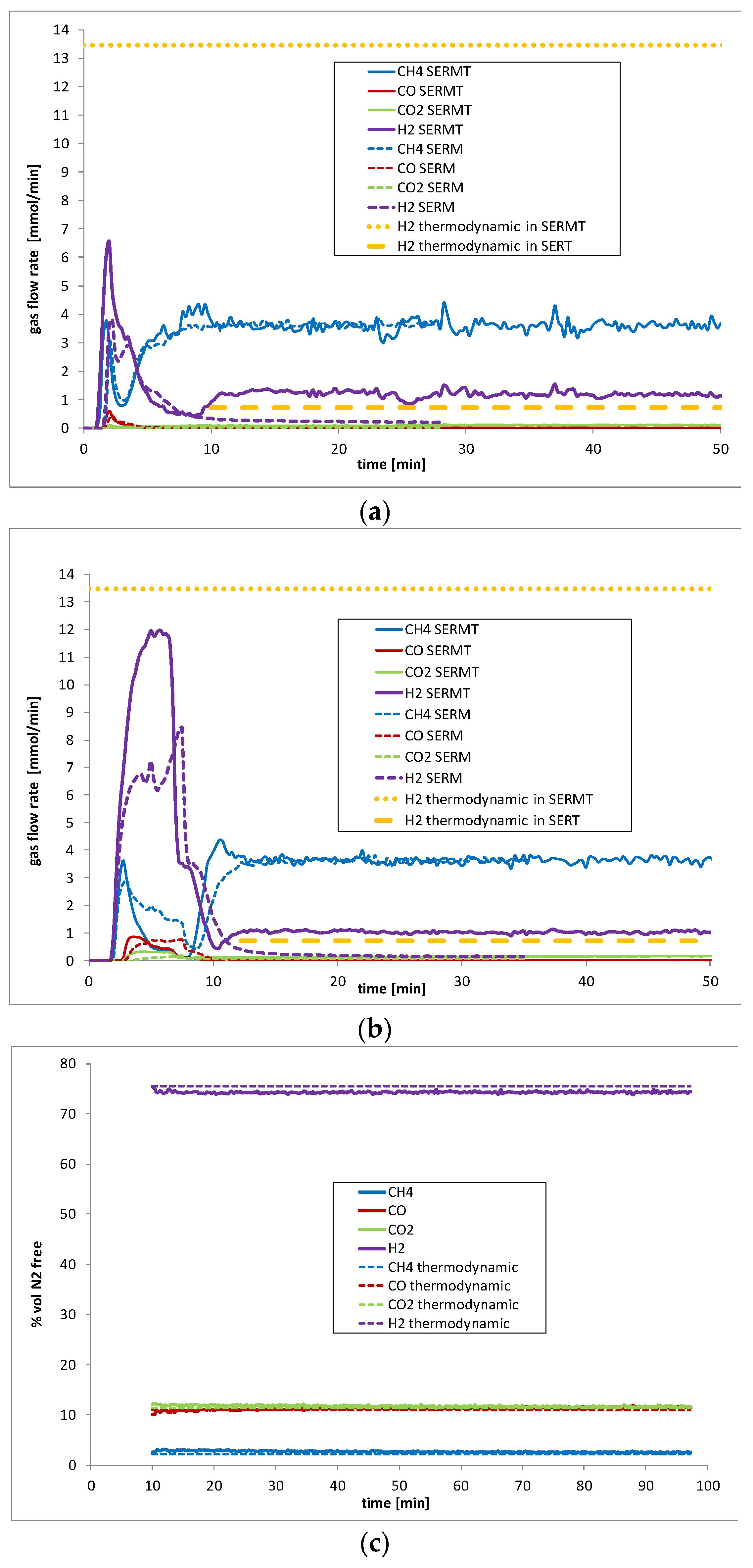Processes 09 01249 g010 550