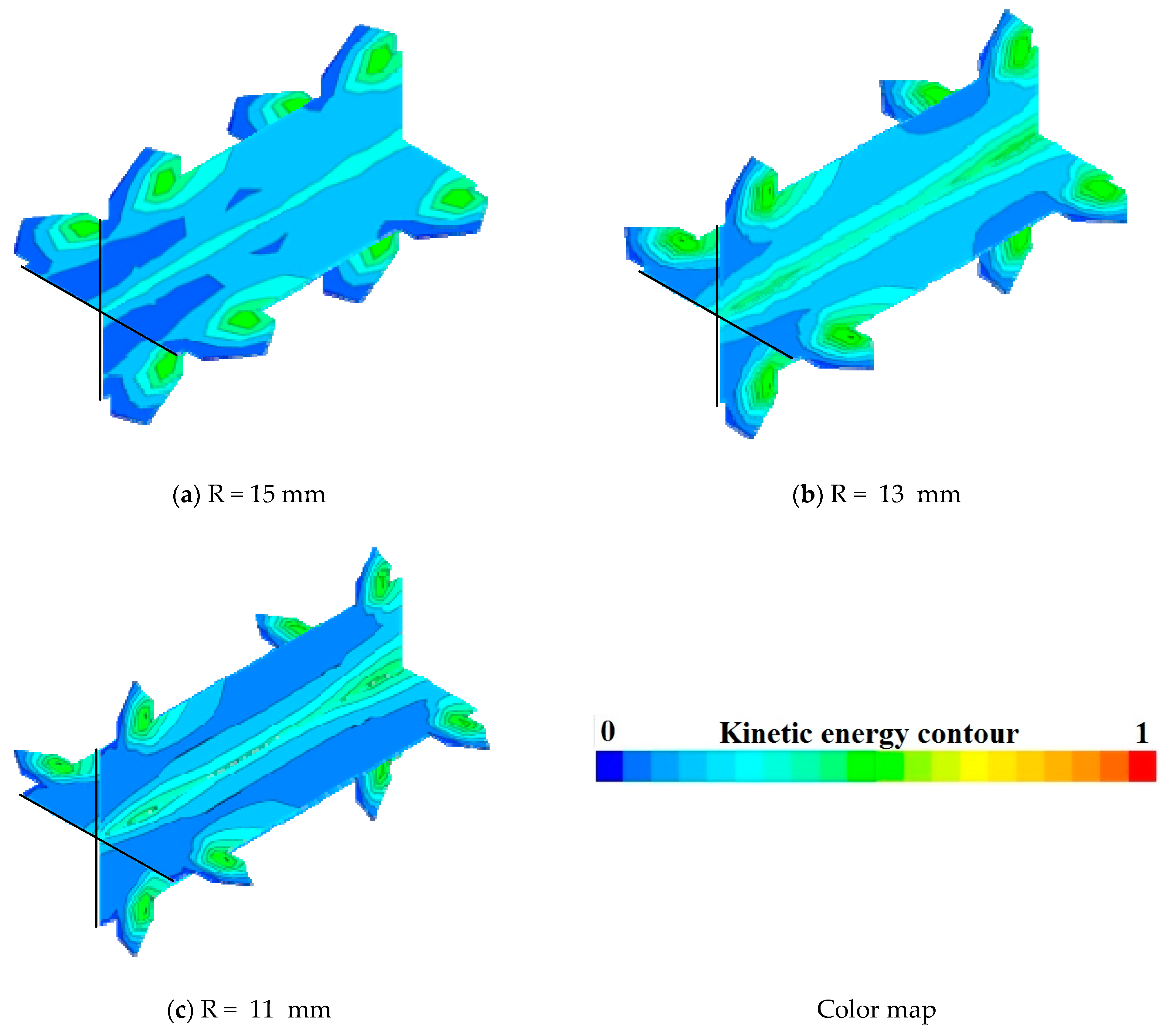 Processes 09 01253 g006