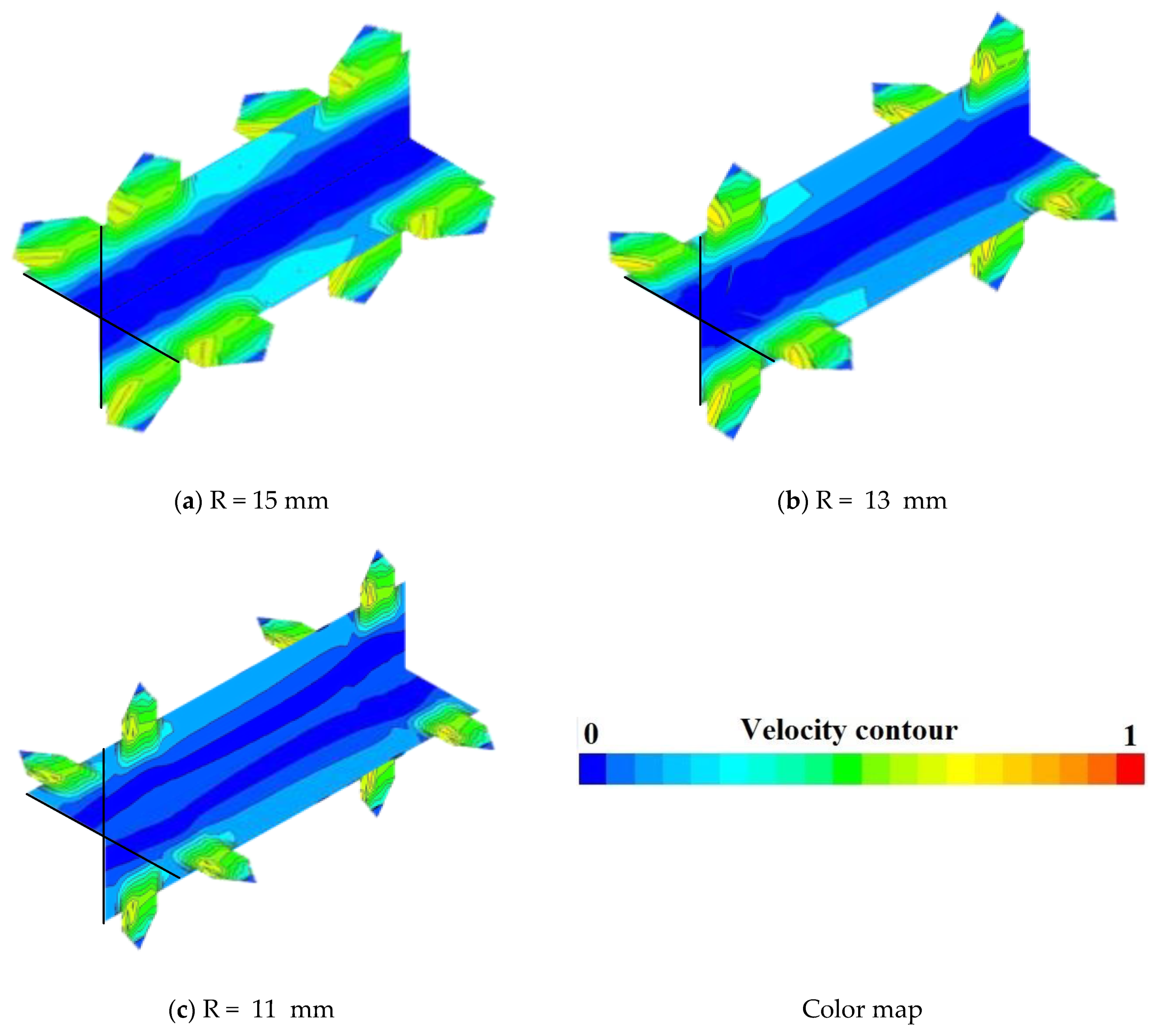Processes 09 01253 g007