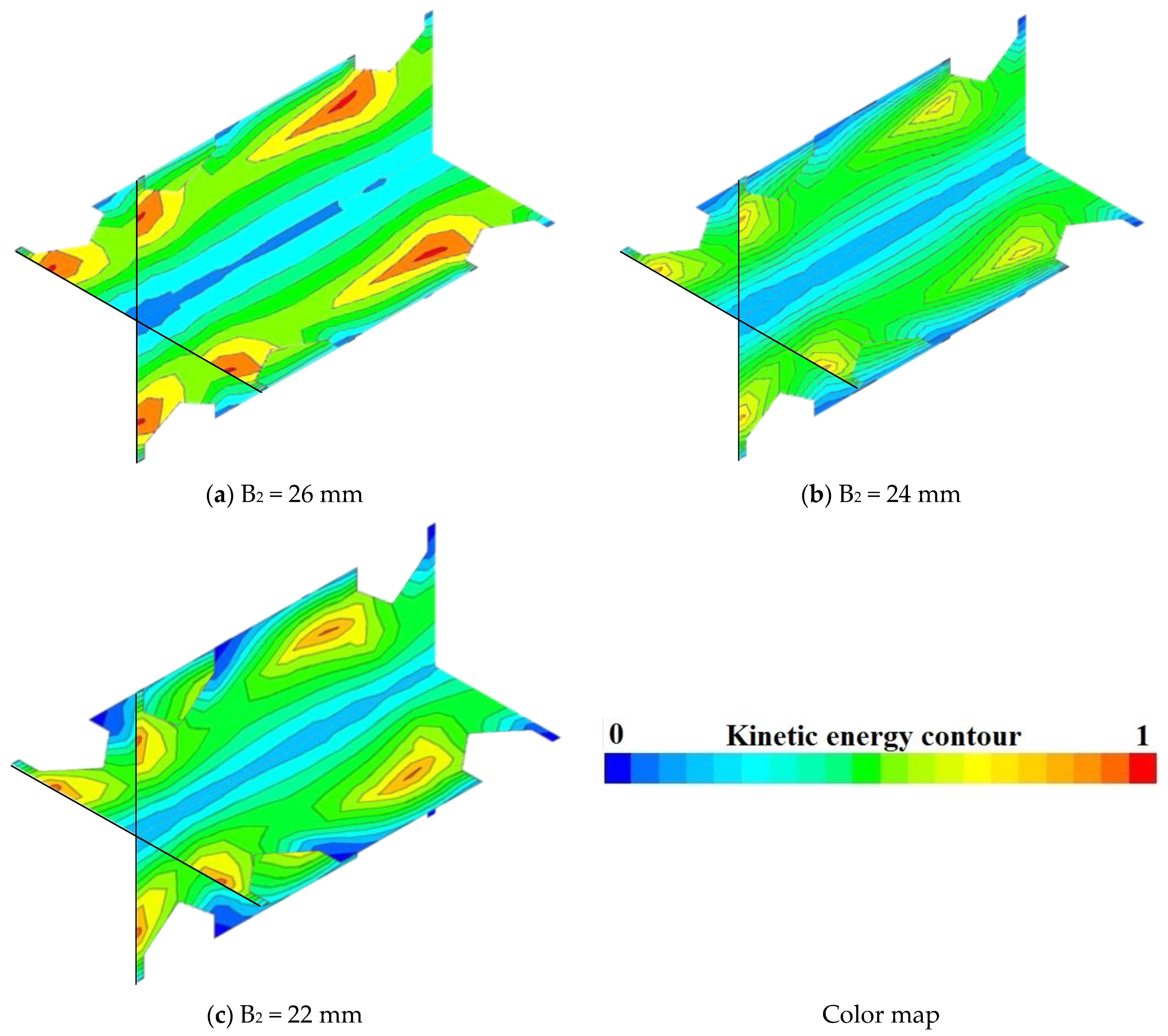 Processes 09 01253 g018
