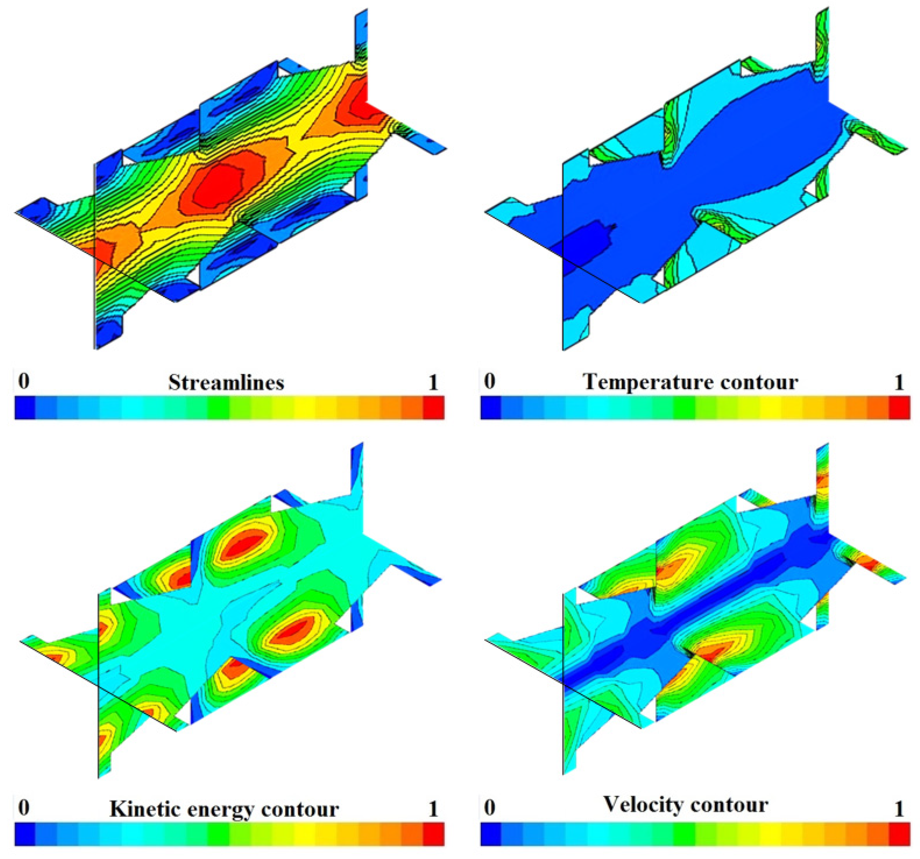 Processes 09 01253 g025