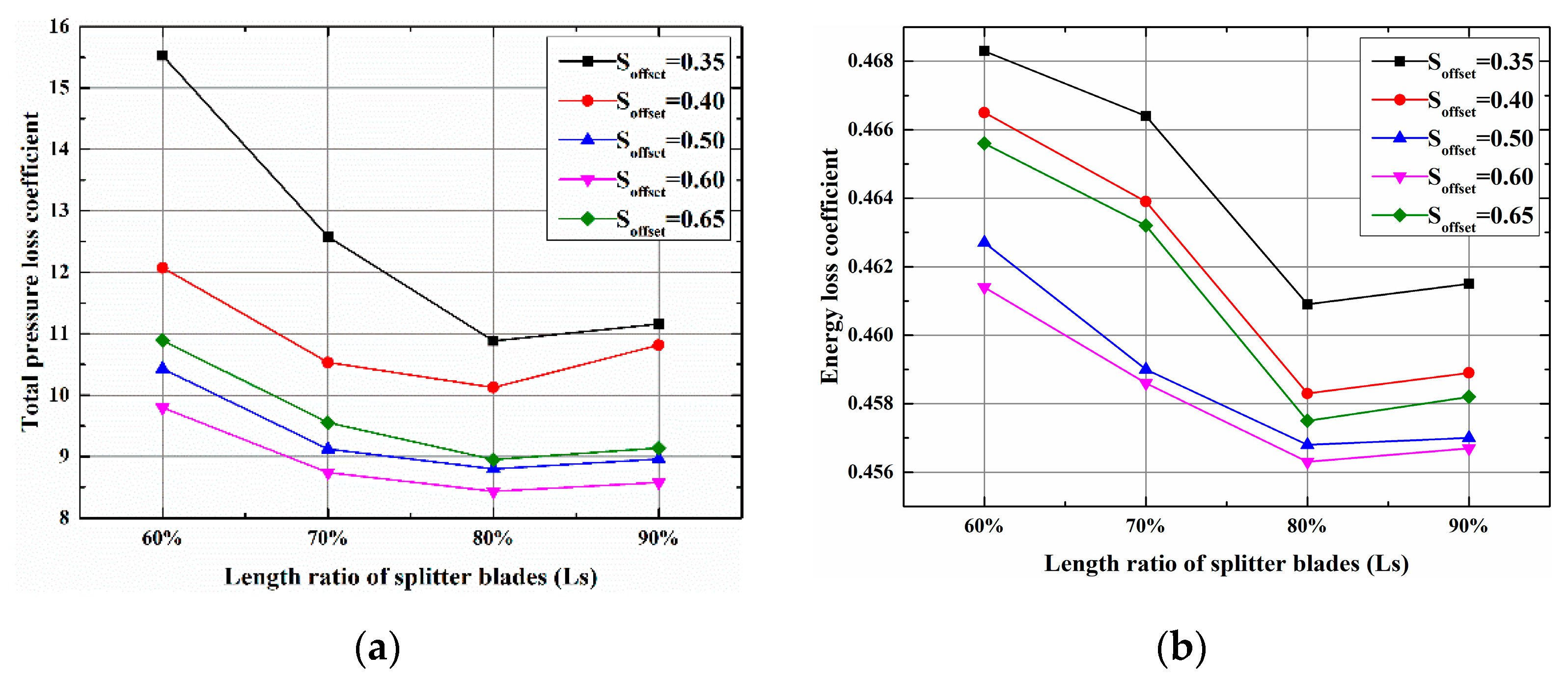 Processes 09 01256 g011