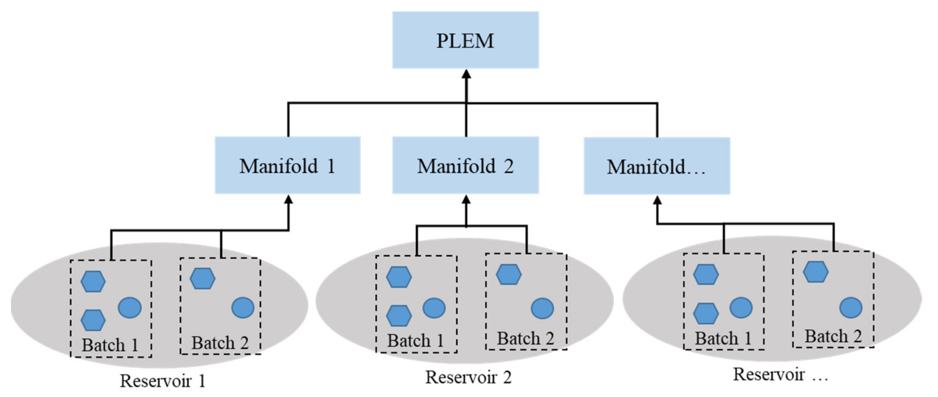 Processes 09 01257 g002