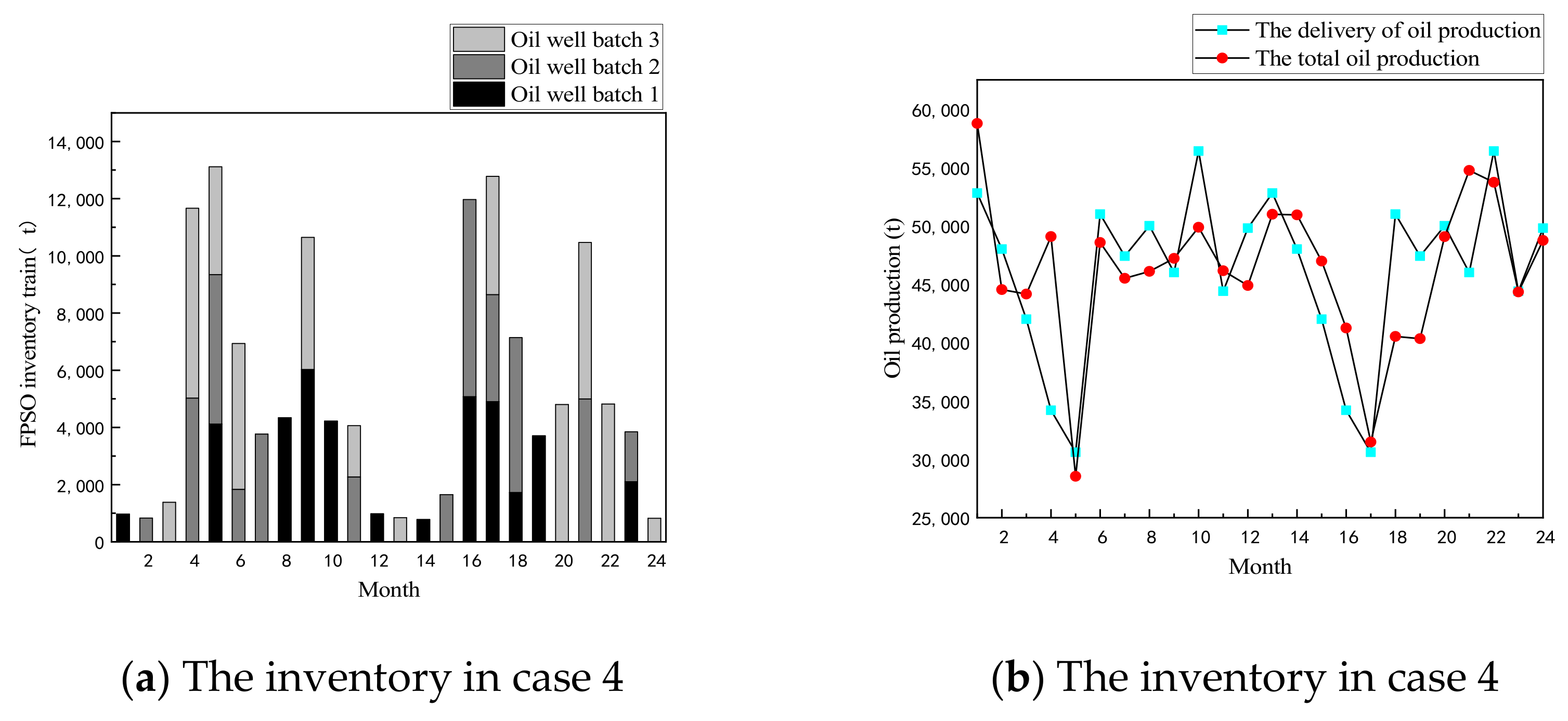 Processes 09 01257 g006