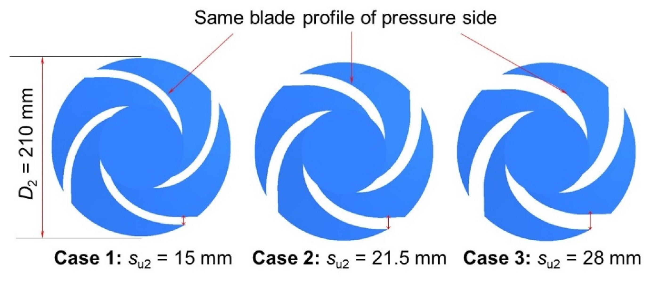 Processes 09 01259 g001