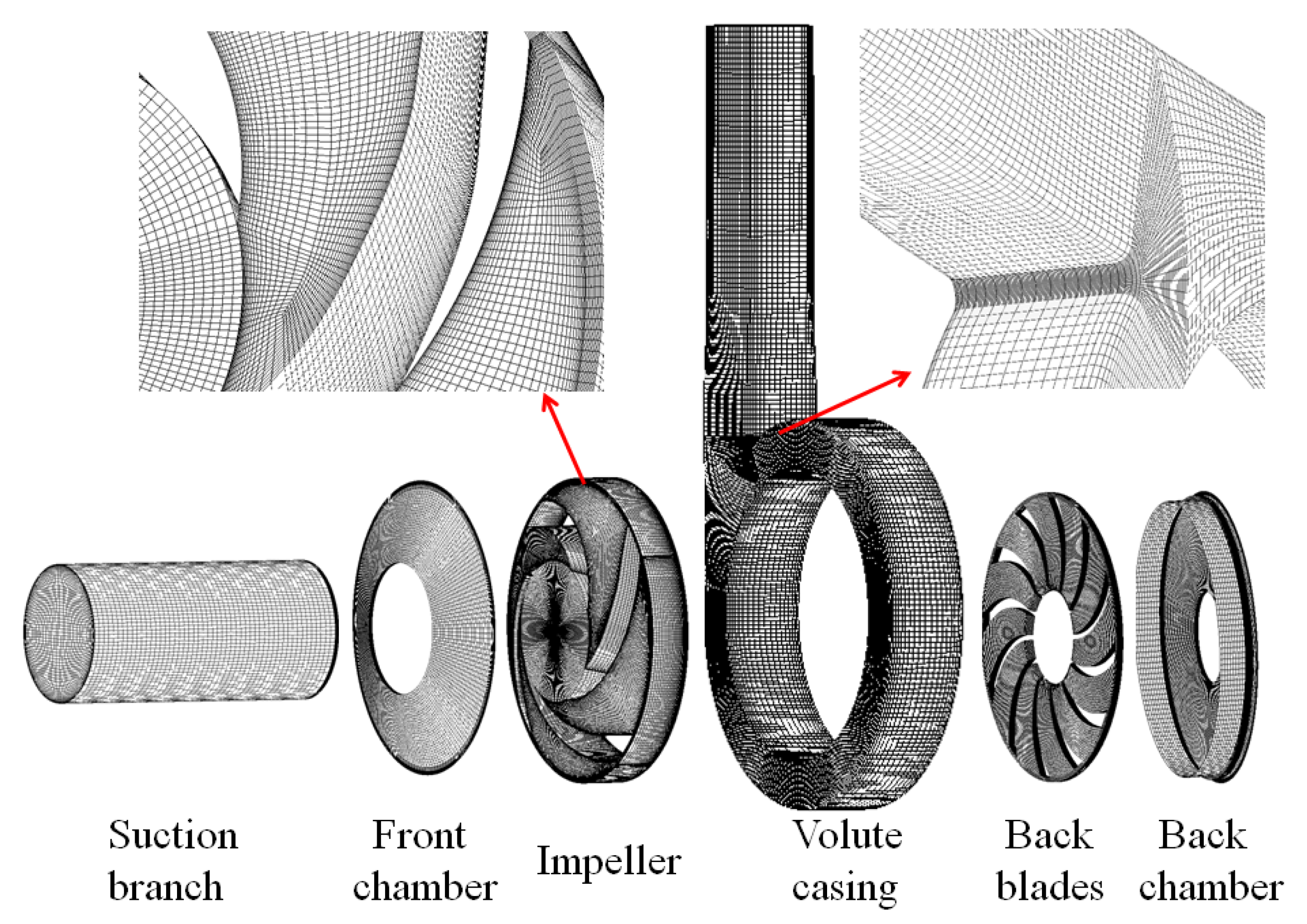 Processes 09 01259 g002