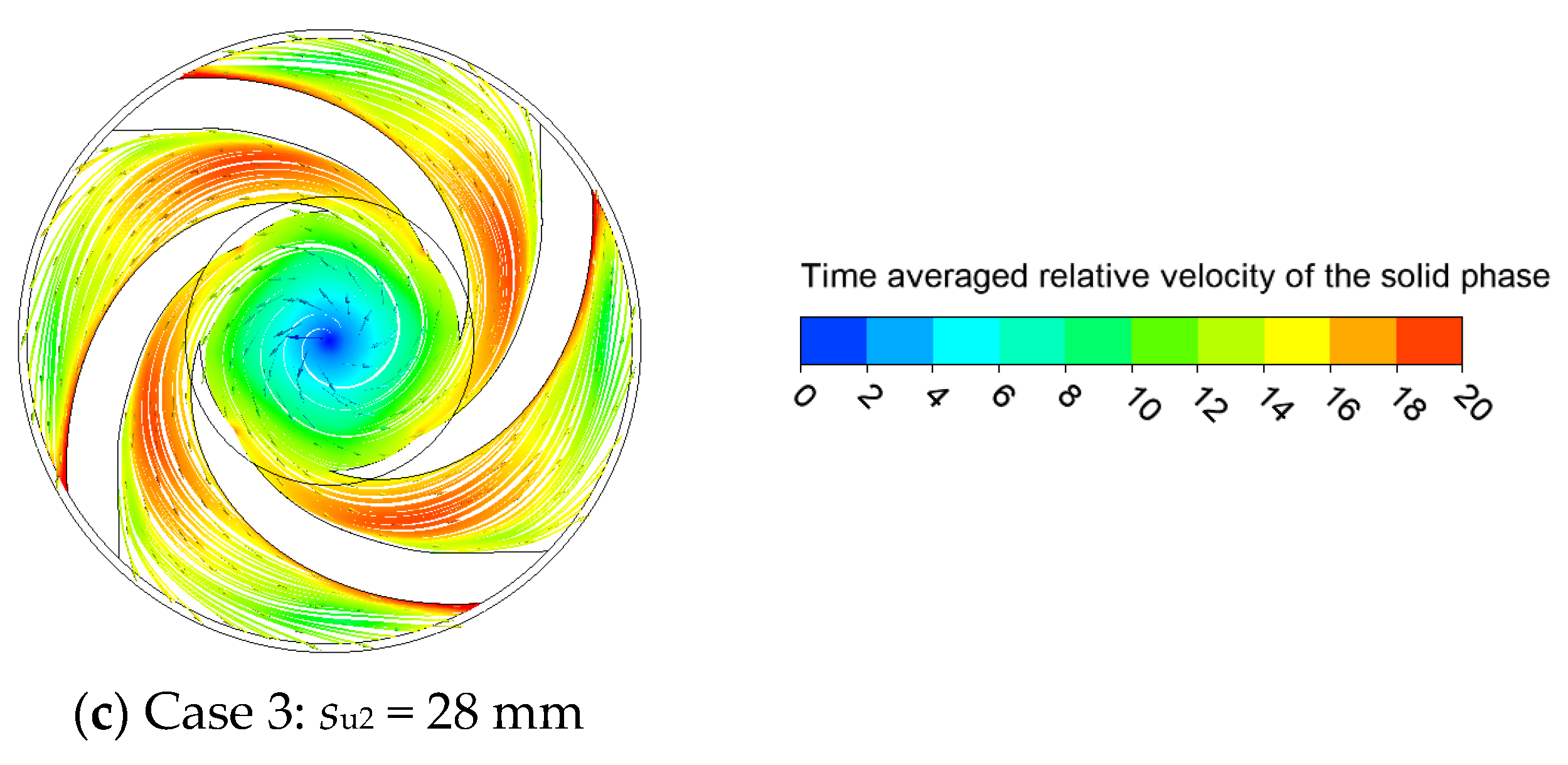 Processes 09 01259 g004b