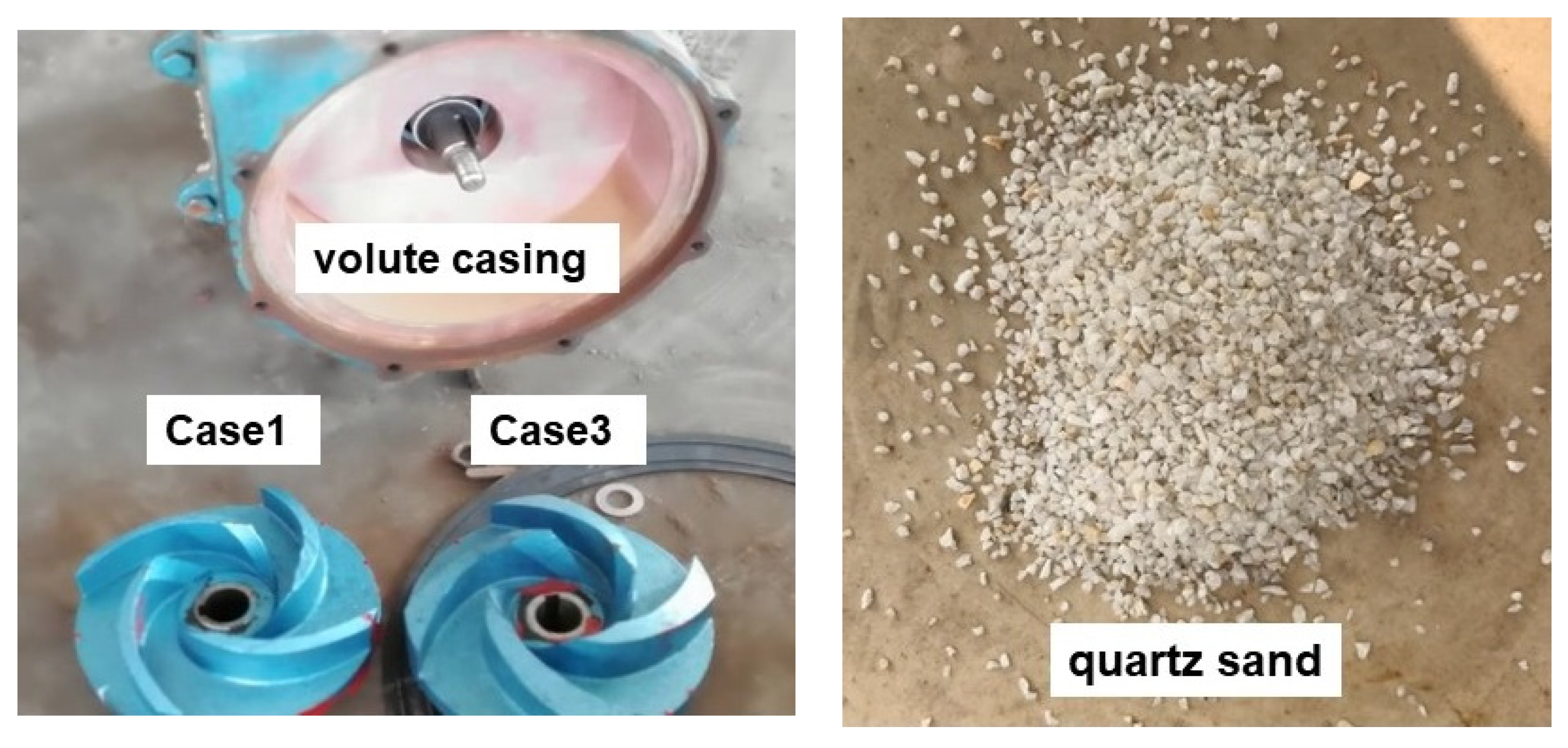 Processes 09 01259 g007