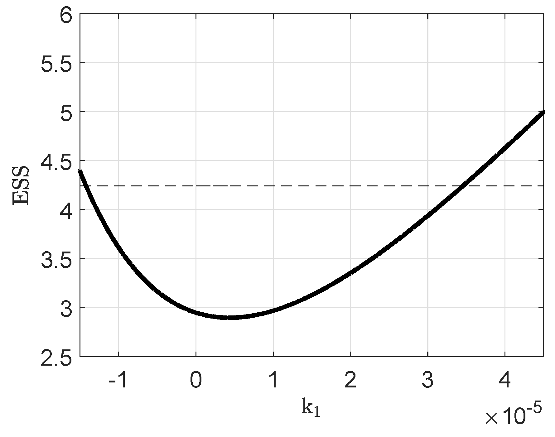 Processes 09 01260 g0a3 550