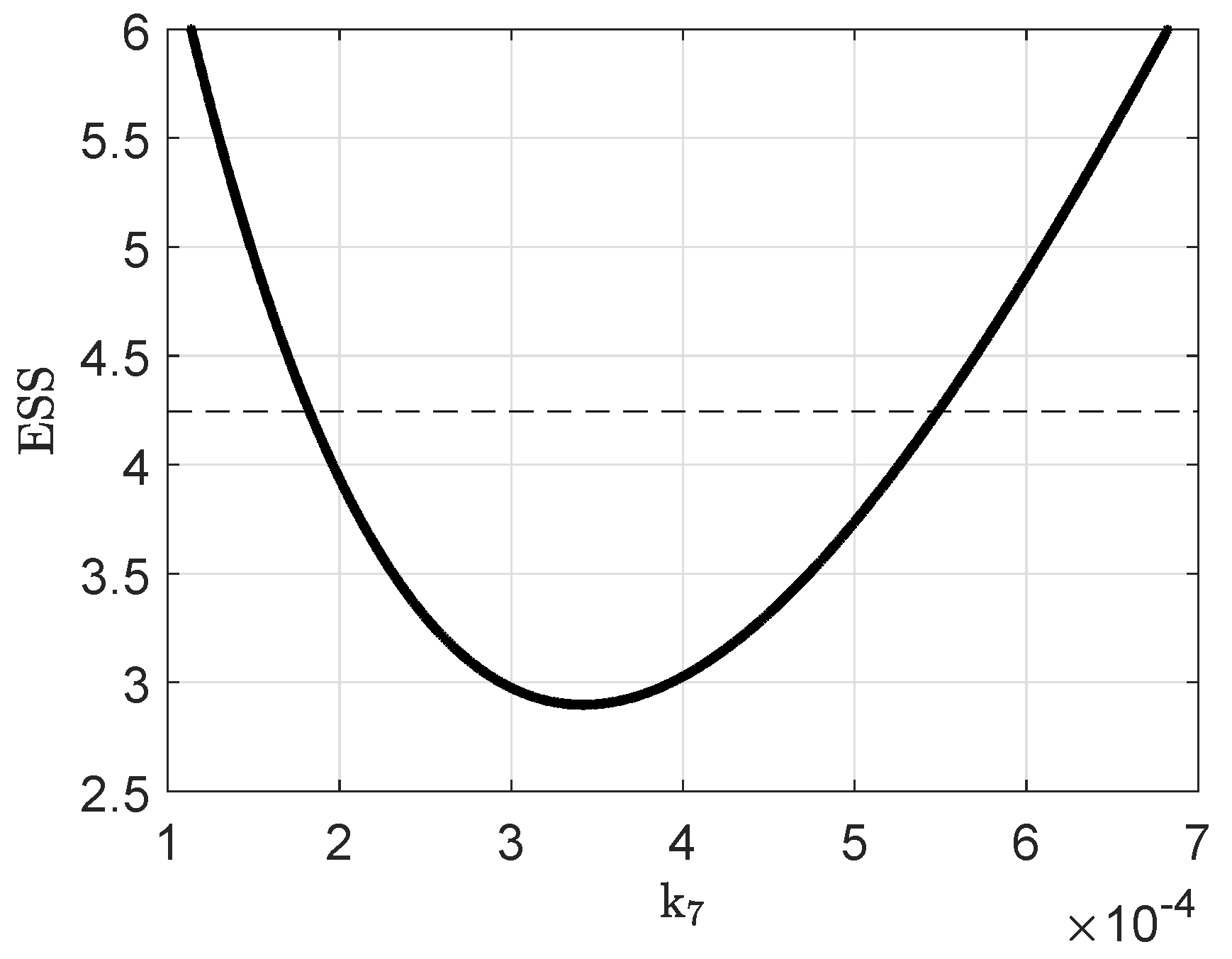 Processes 09 01260 g0a9 550