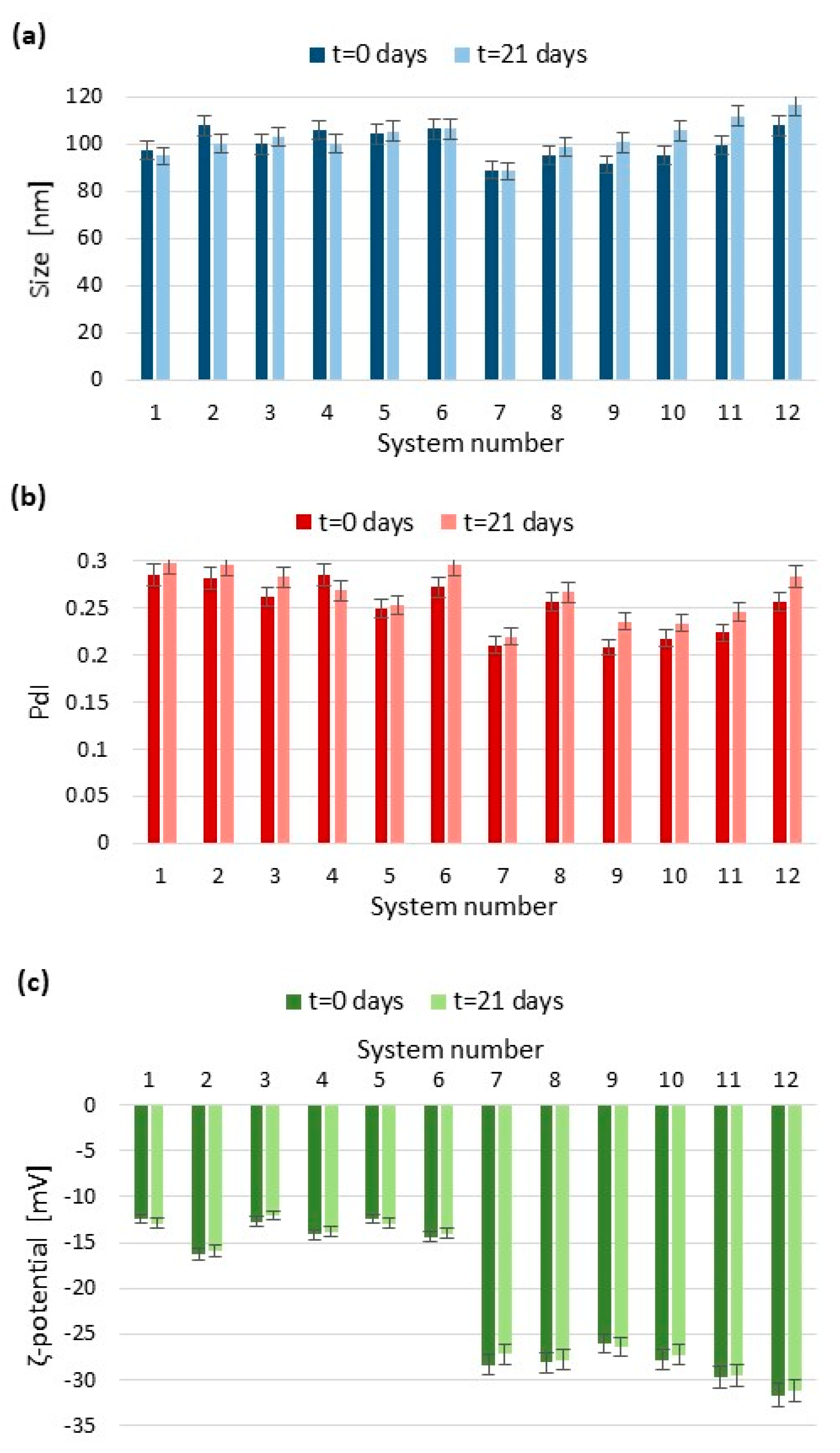Processes 09 01265 g001