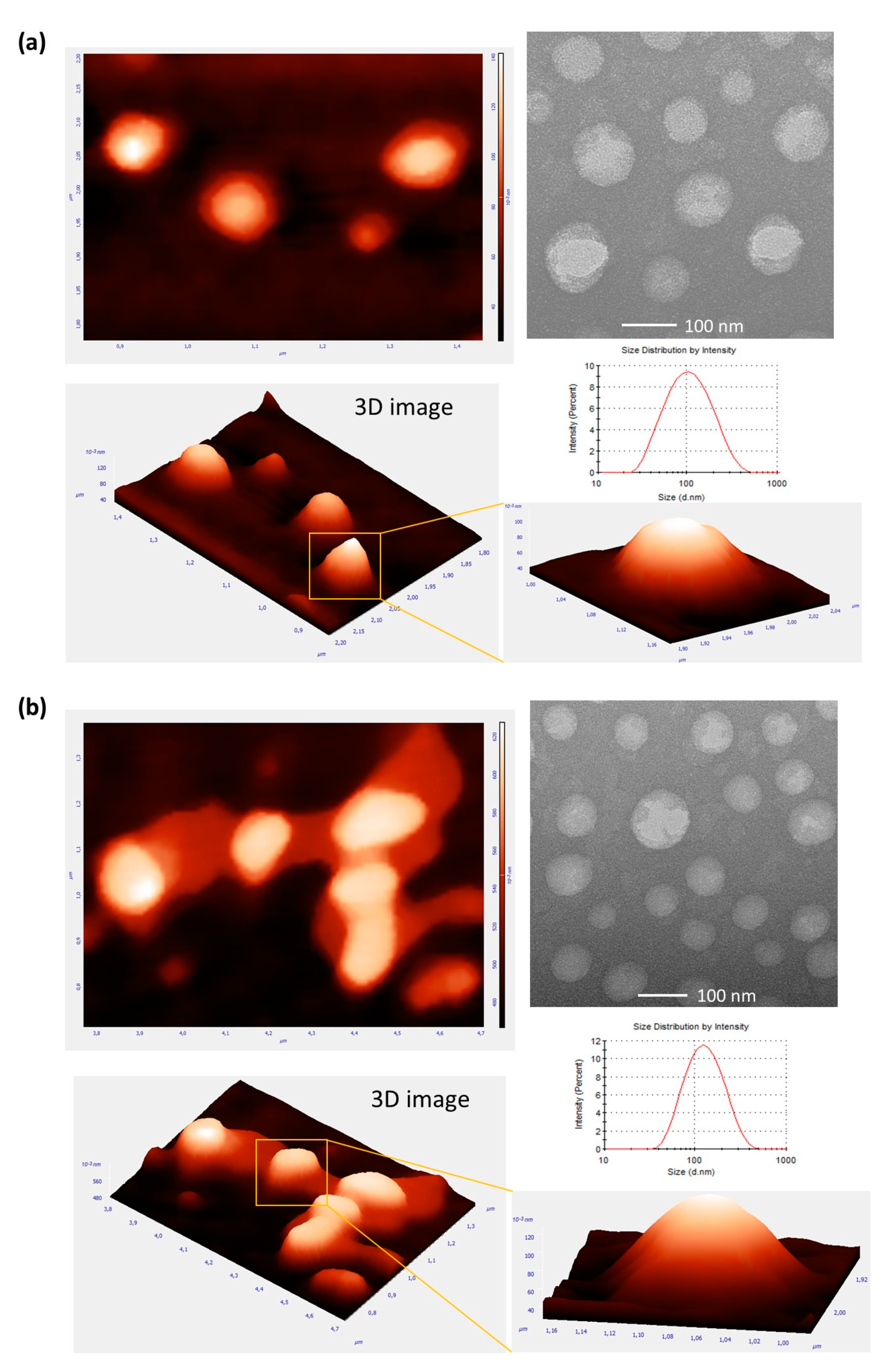 Processes 09 01265 g002