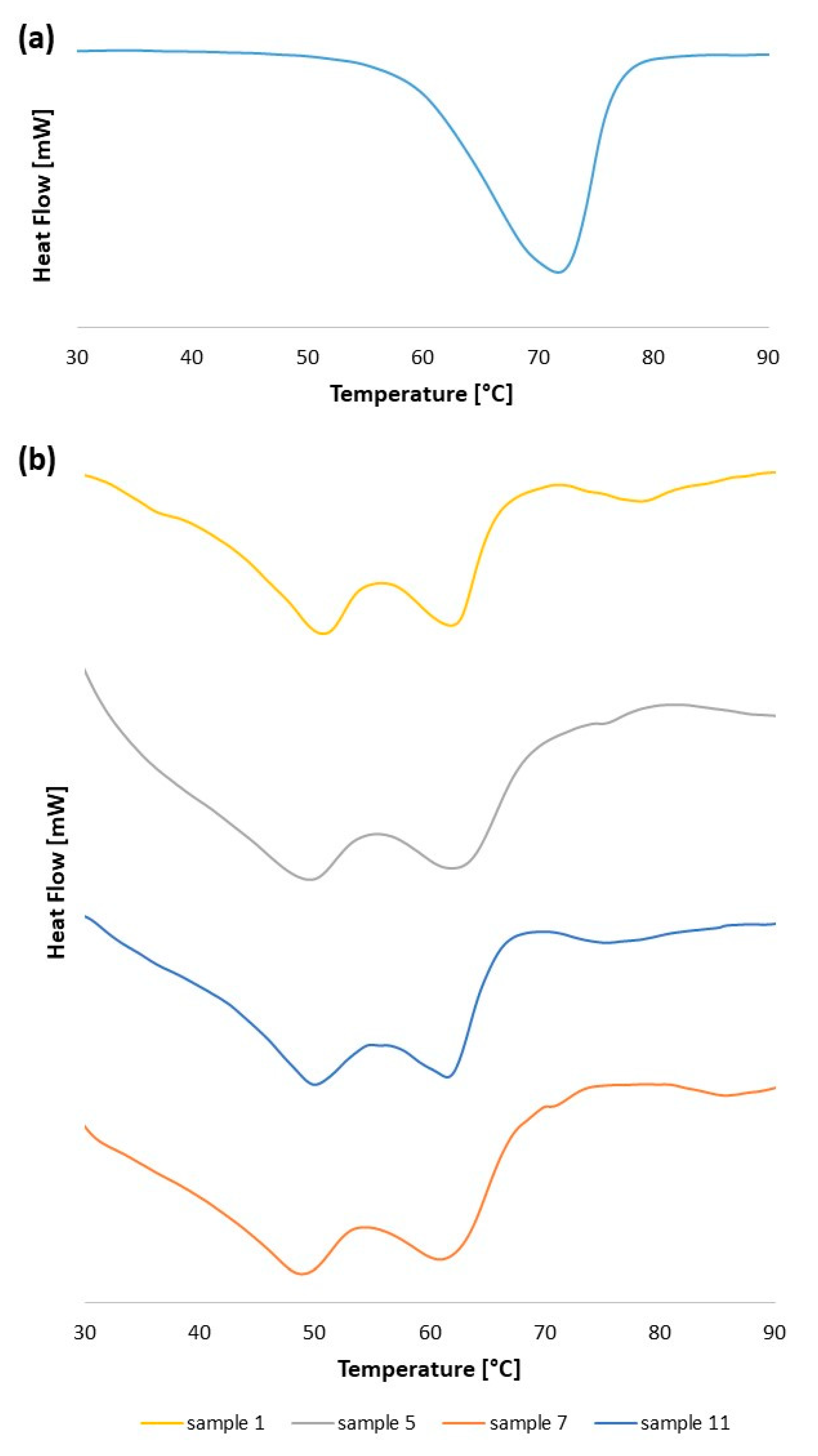Processes 09 01265 g004