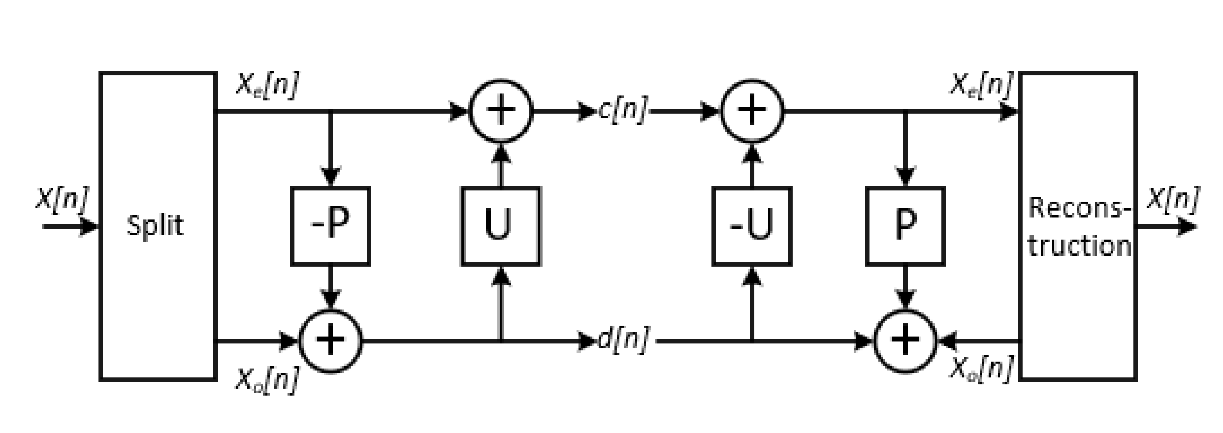 Processes 09 01266 g003 550