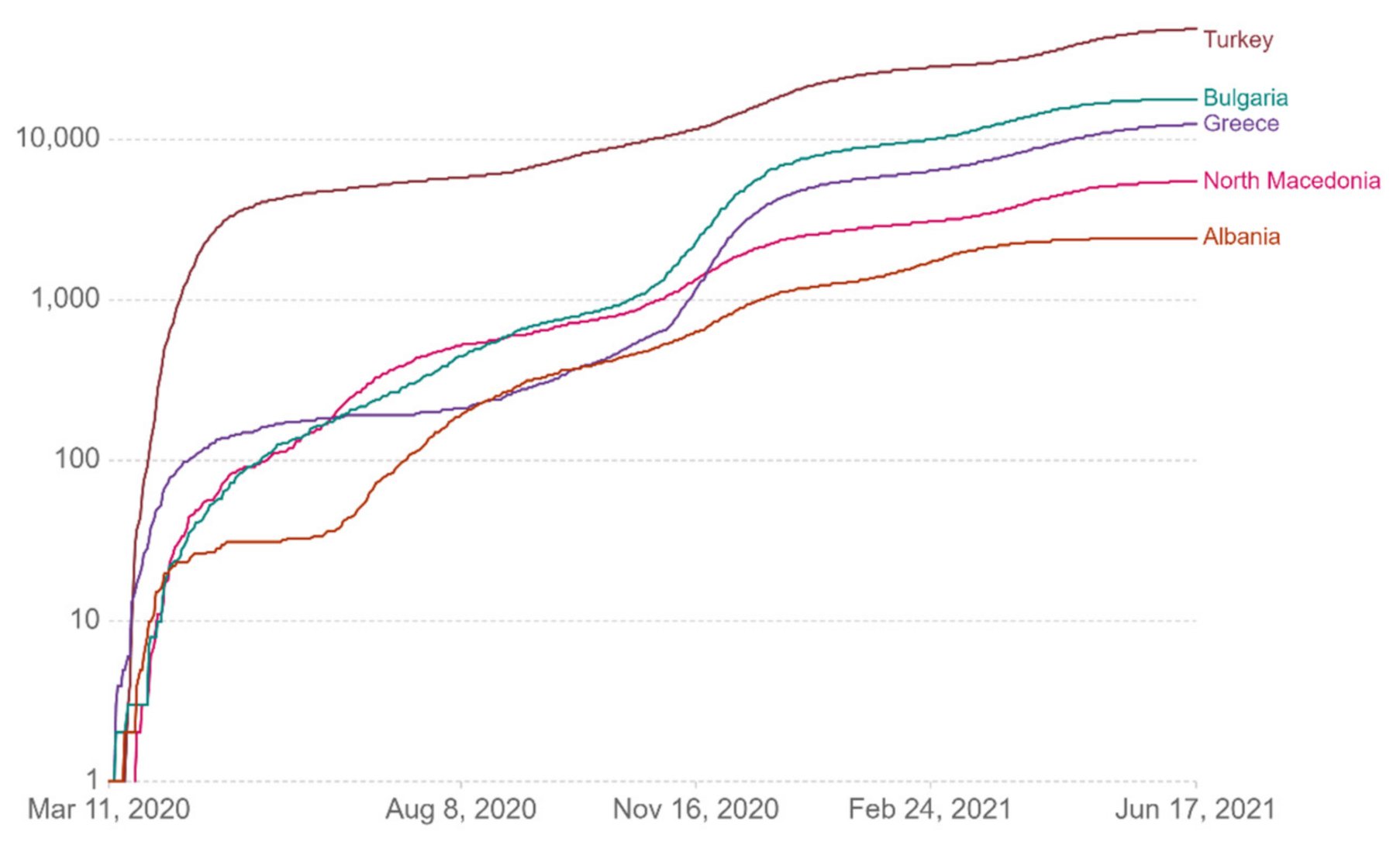 Processes 09 01267 g009 550