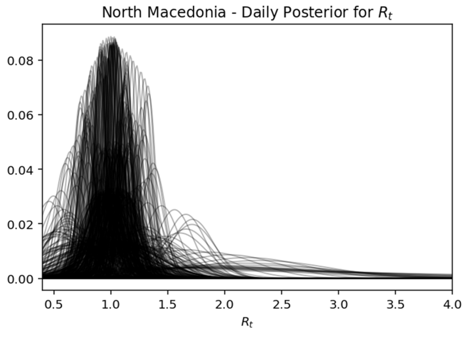 Processes 09 01267 g021 550