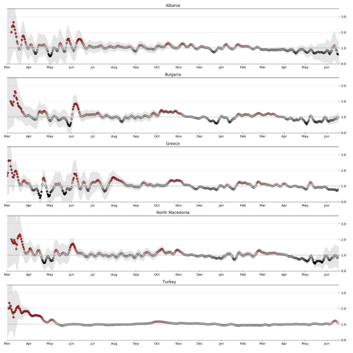 Processes 09 01267 g022 550