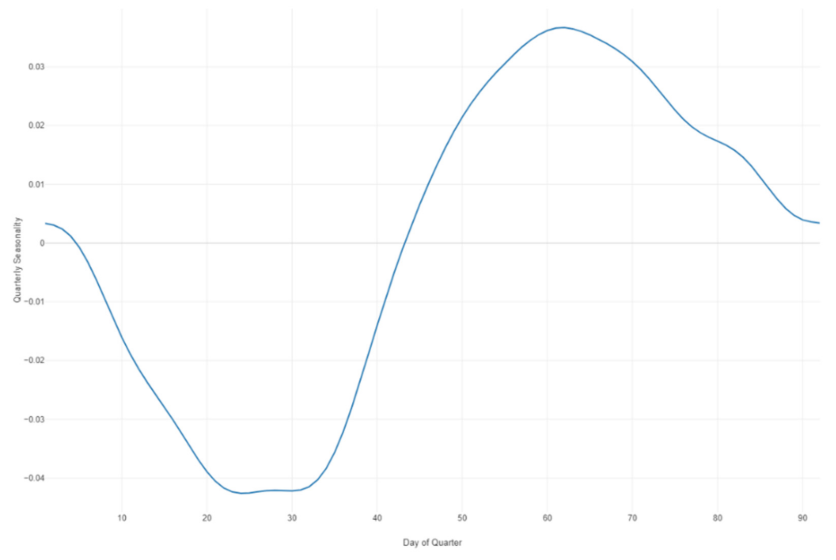 Processes 09 01267 g033 550