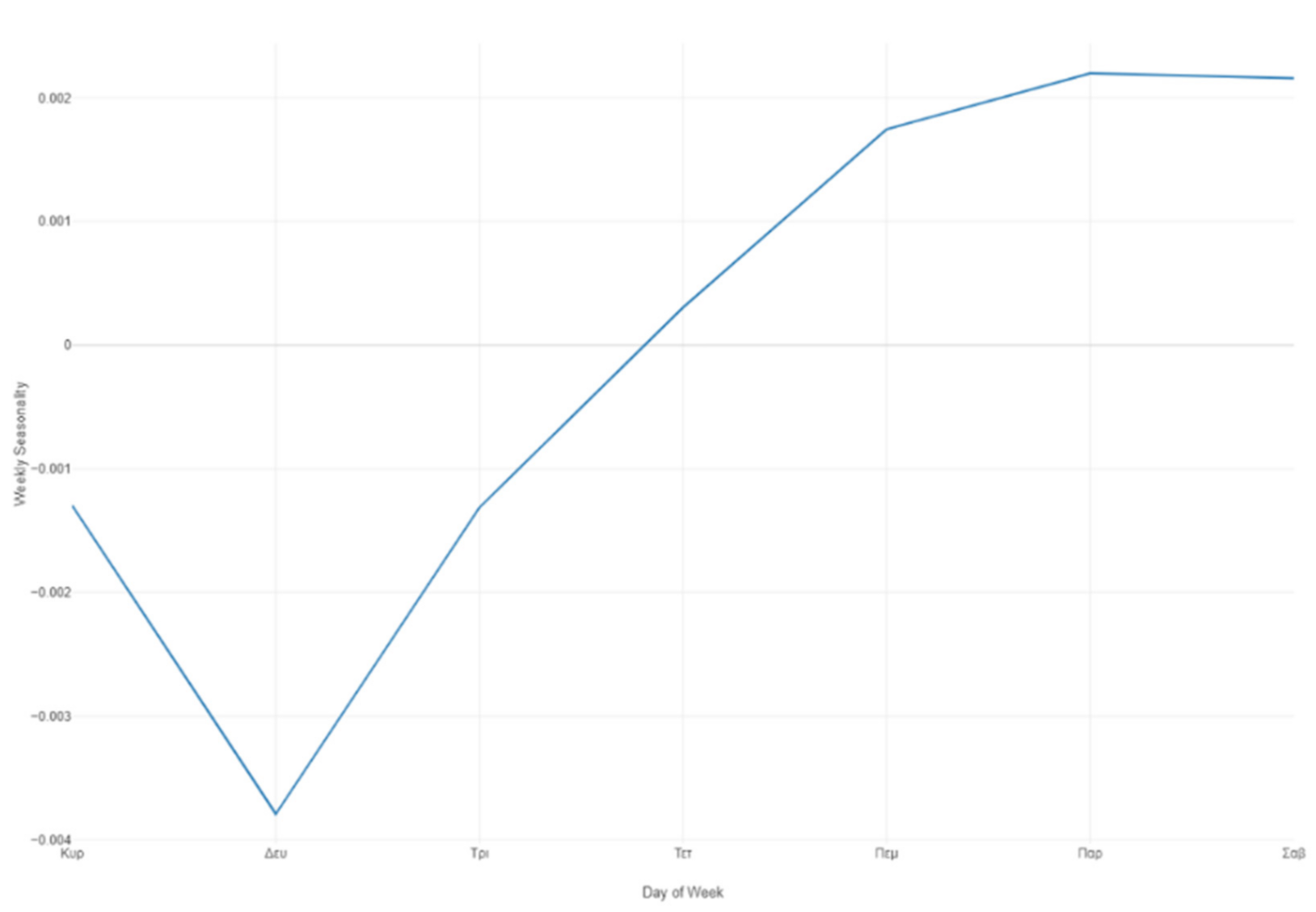 Processes 09 01267 g035 550