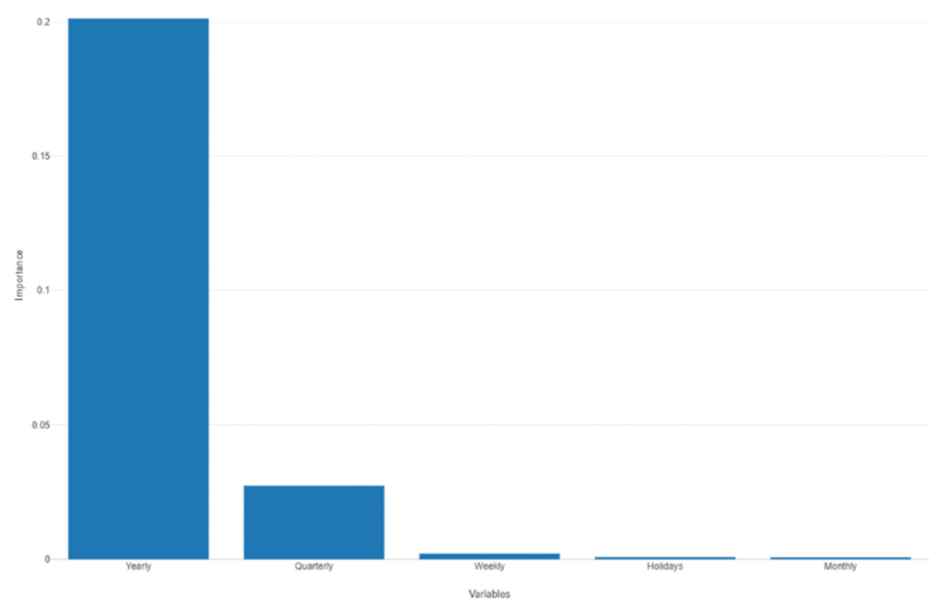 Processes 09 01267 g036 550