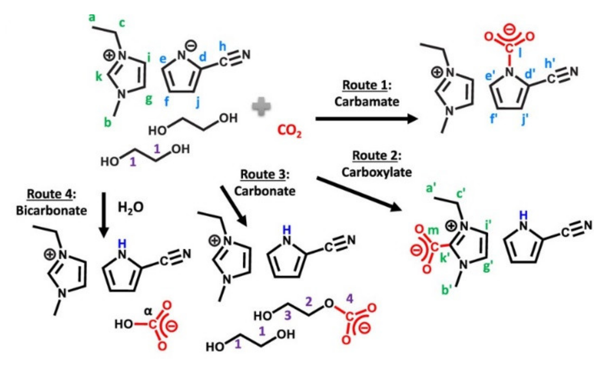 Processes 09 01268 g005