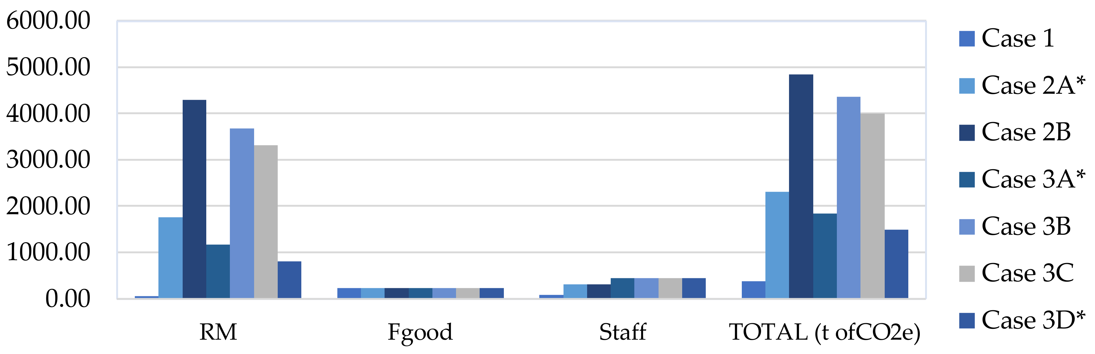 Processes 09 01271 g008 Processes 09 01271 g008