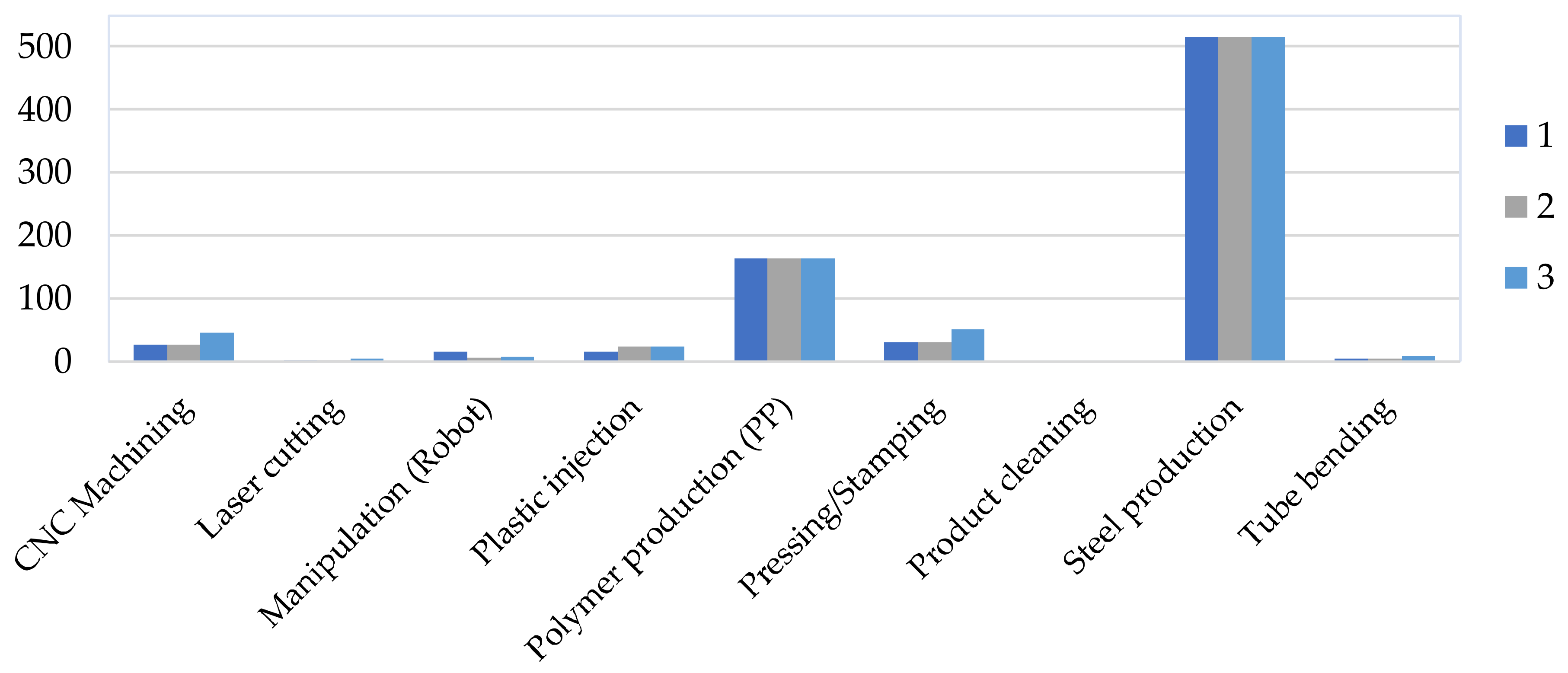 Processes 09 01271 g010 Processes 09 01271 g010
