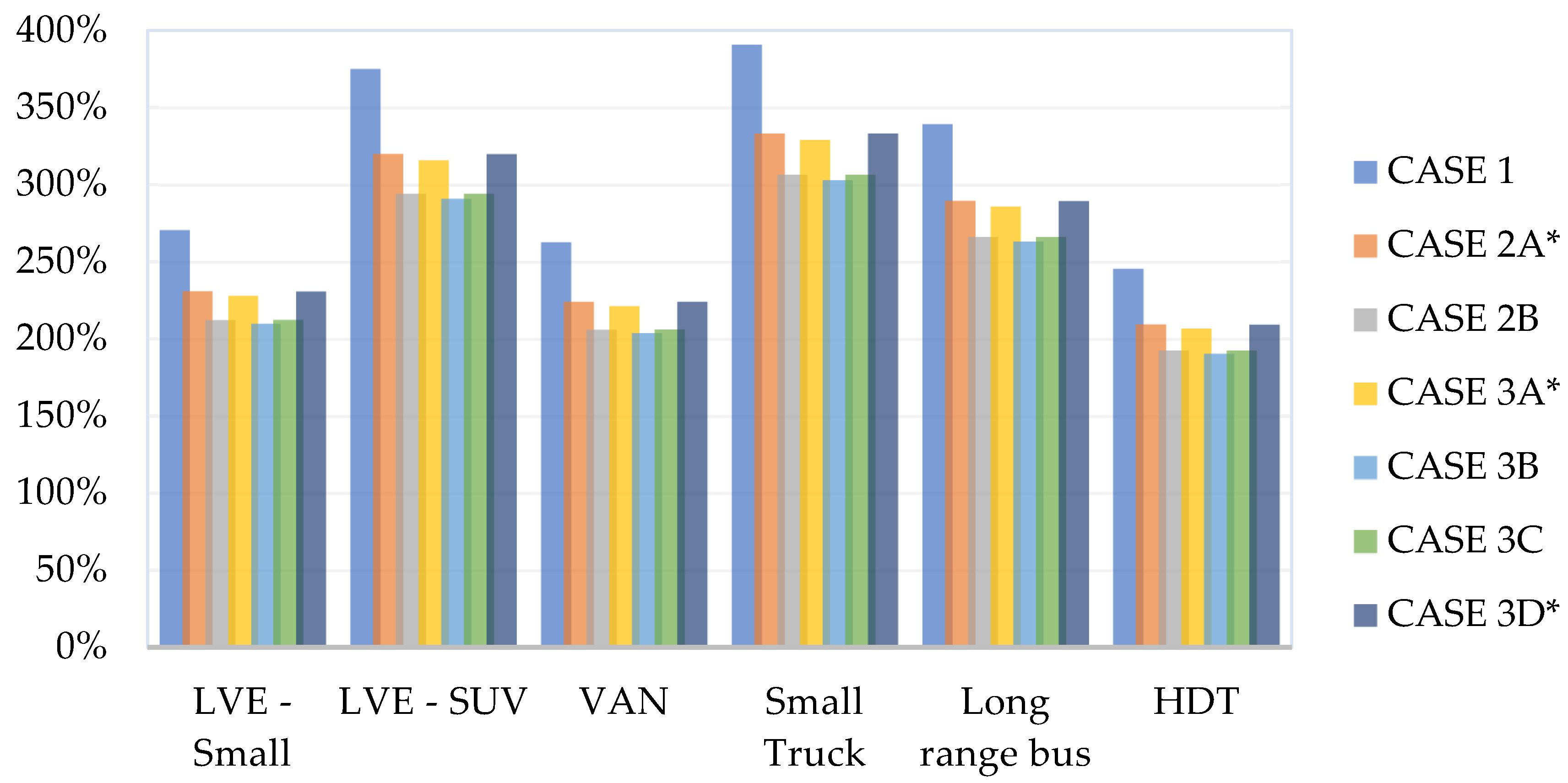Processes 09 01271 g011 Processes 09 01271 g011