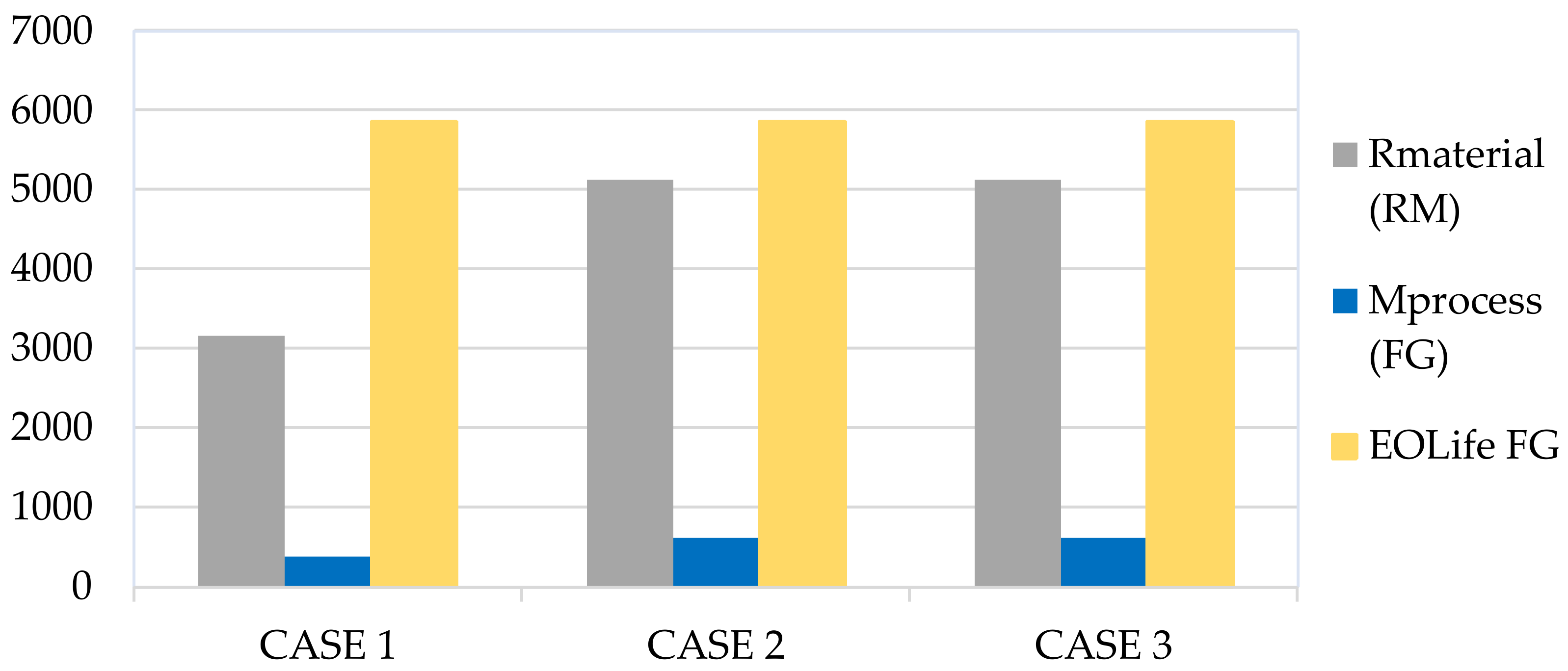 Processes 09 01271 g012 Processes 09 01271 g012