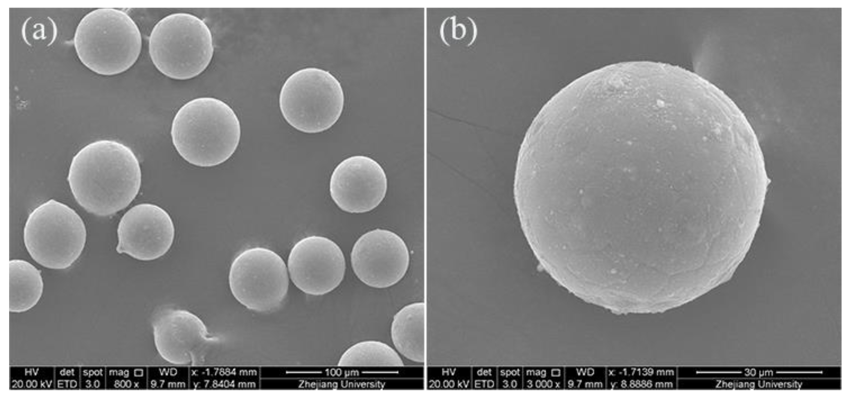 Processes 09 01276 g001