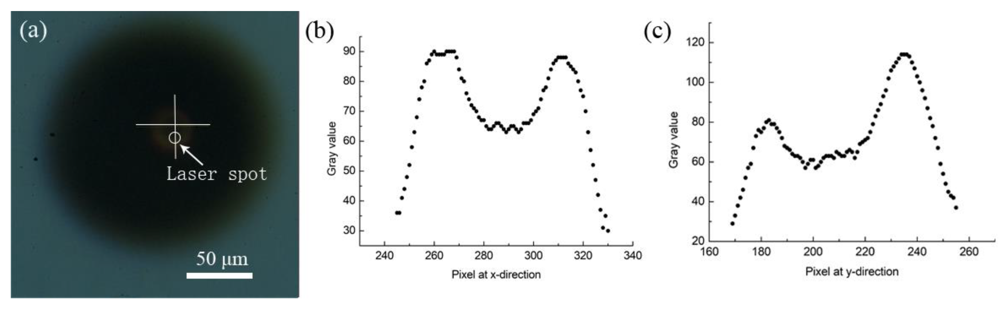 Processes 09 01276 g011