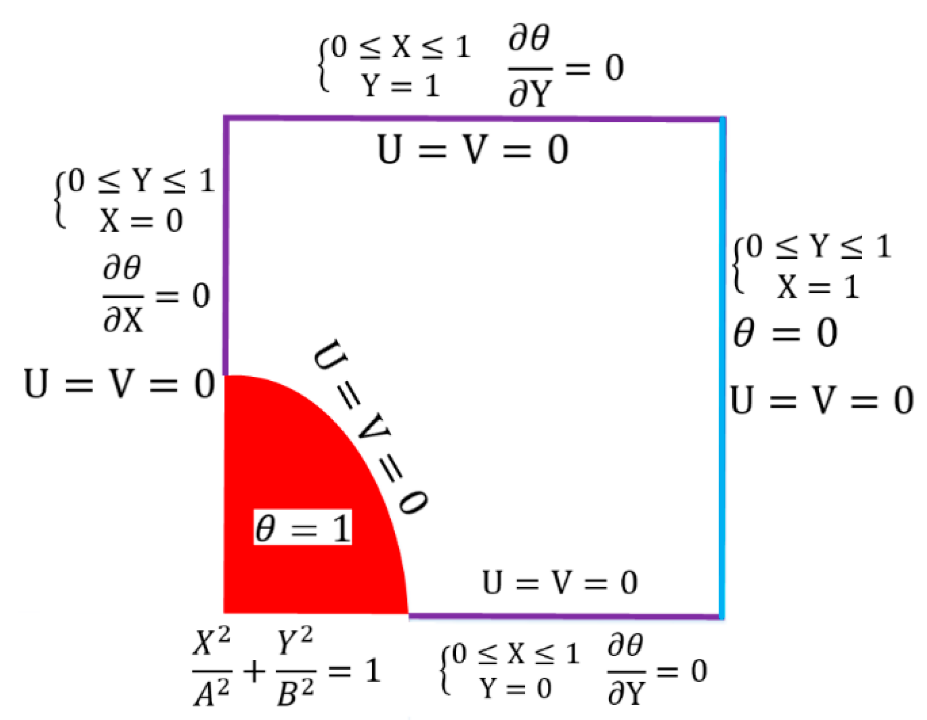 Processes 09 01277 g002