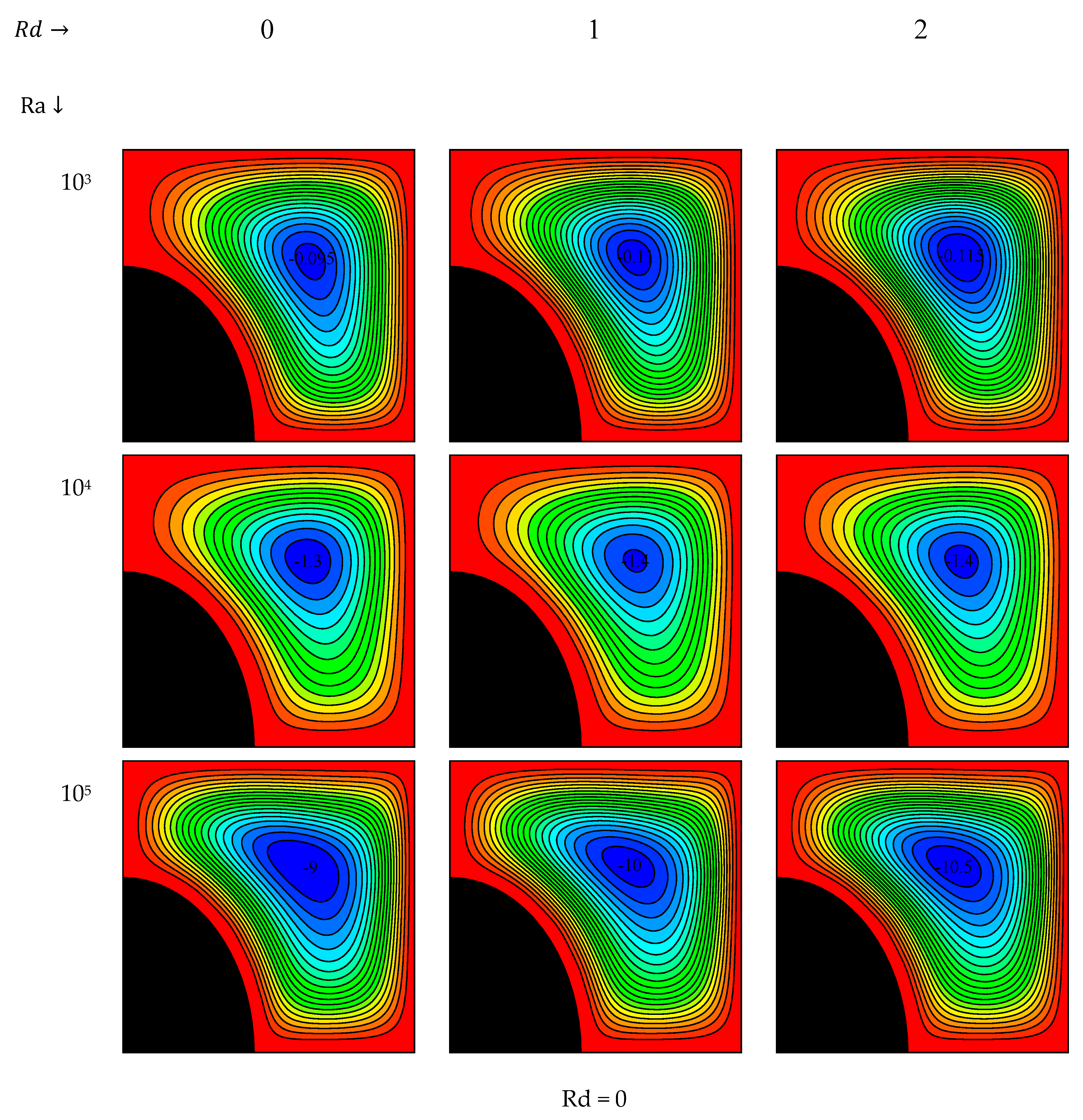 Processes 09 01277 g004a