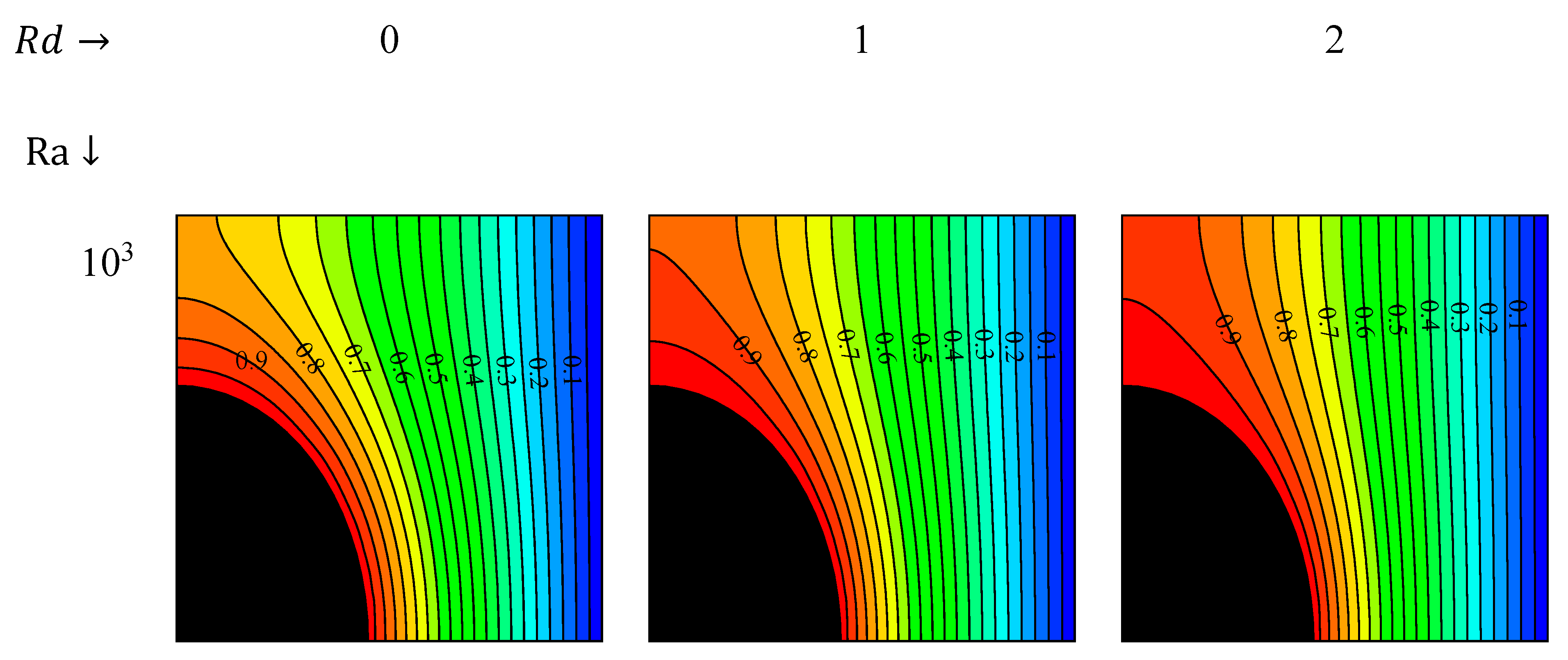 Processes 09 01277 g005a