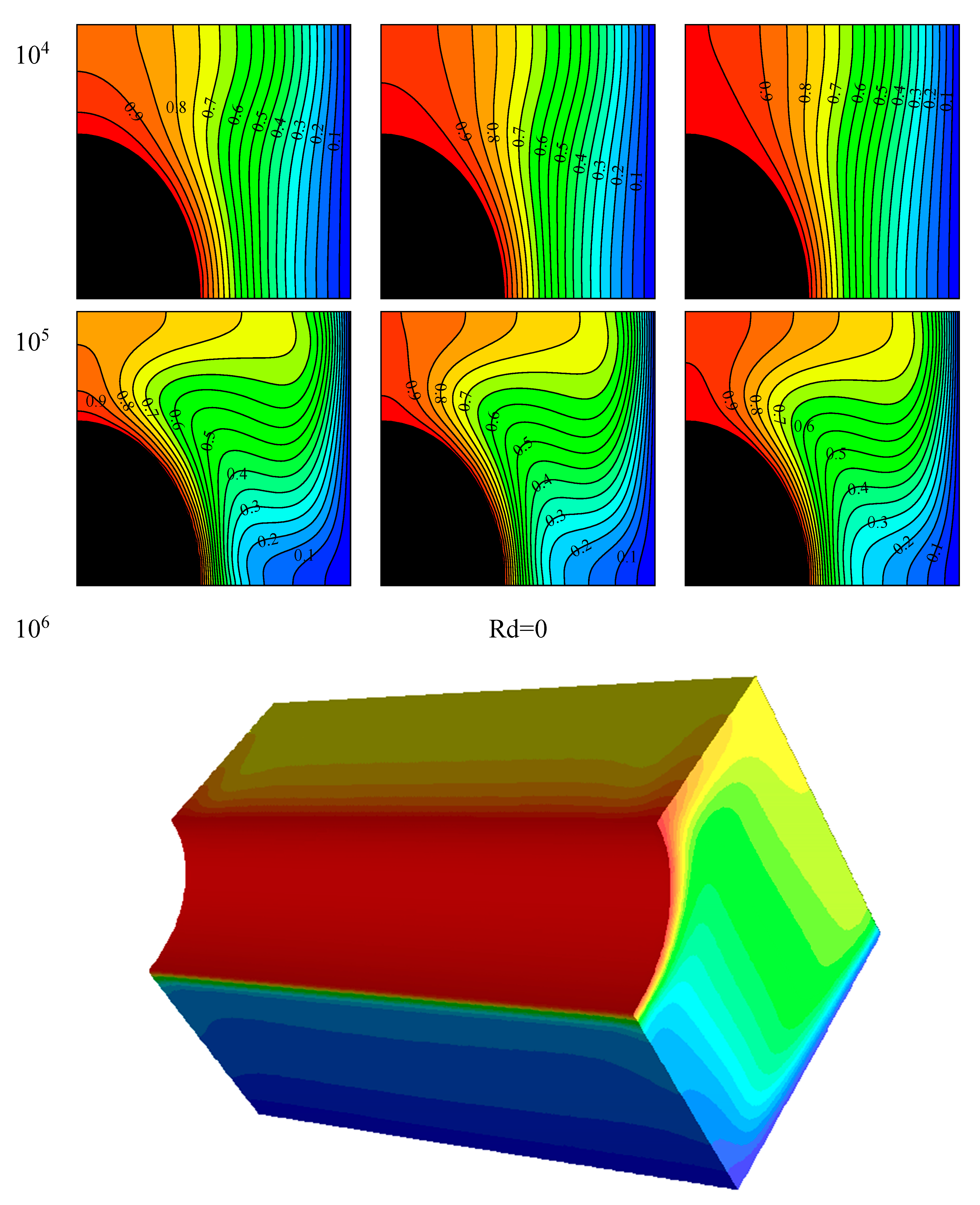 Processes 09 01277 g005b