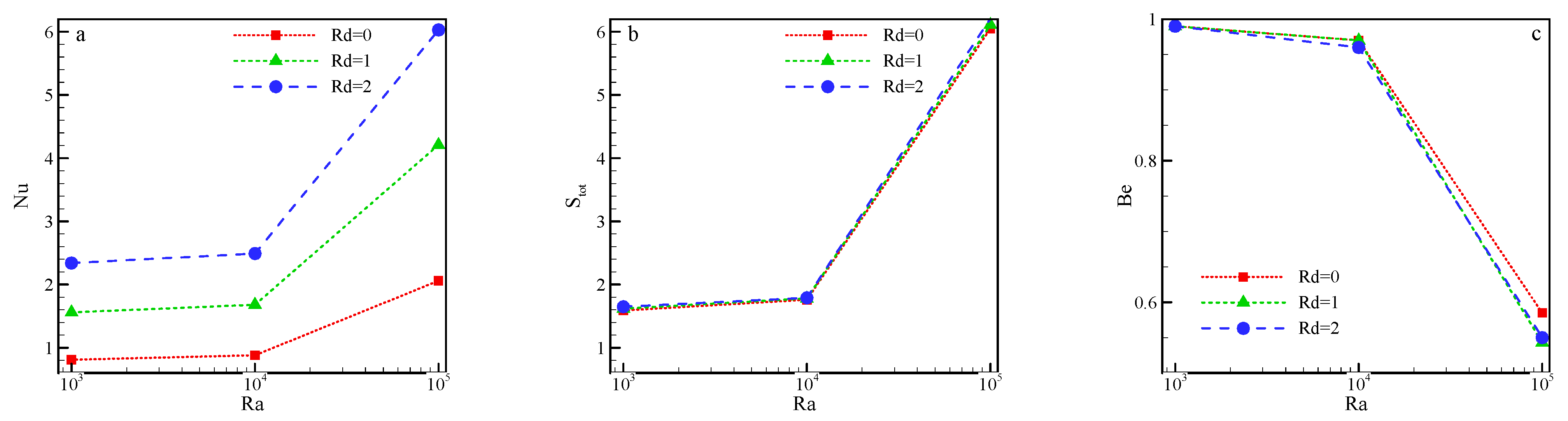 Processes 09 01277 g006