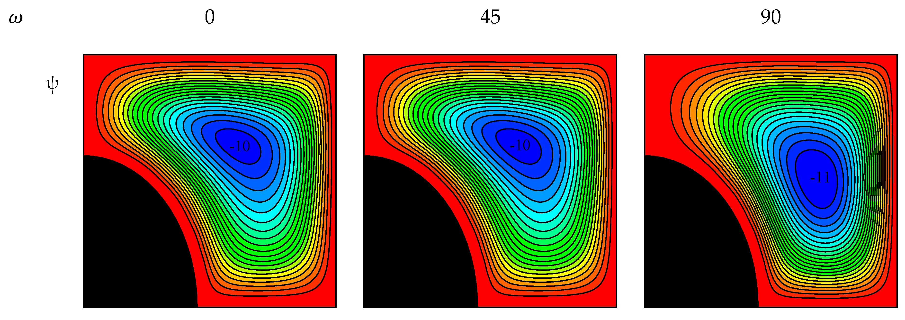 Processes 09 01277 g009a