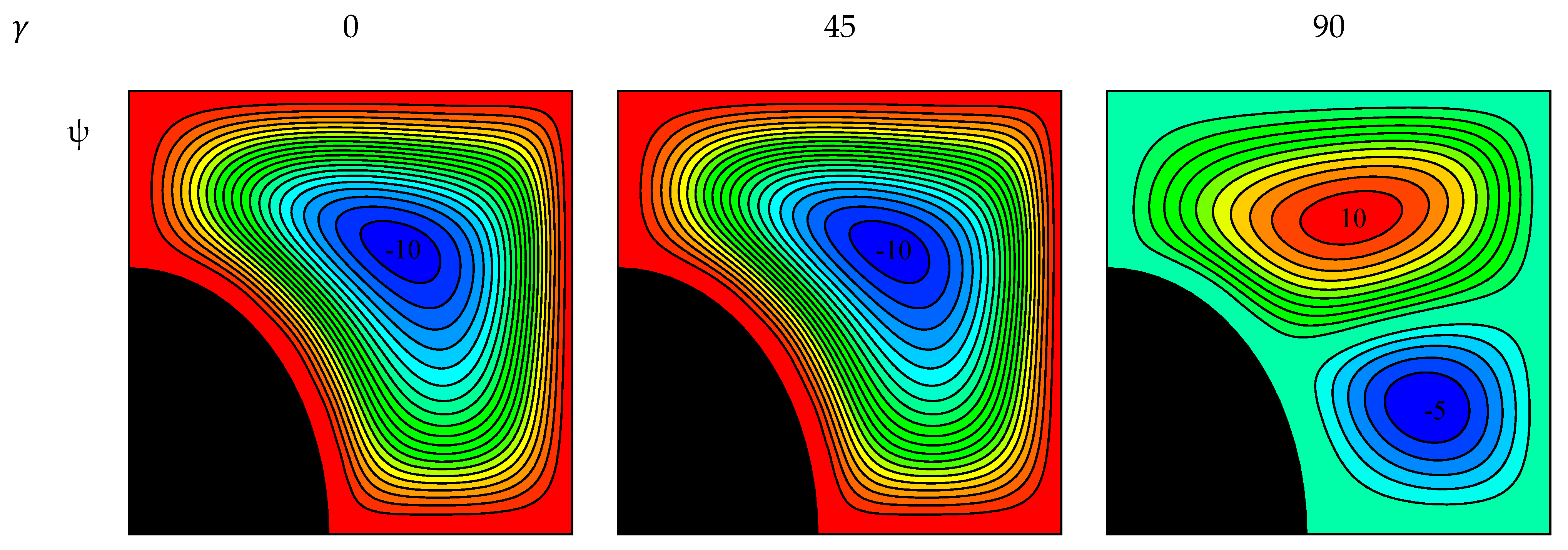 Processes 09 01277 g012a